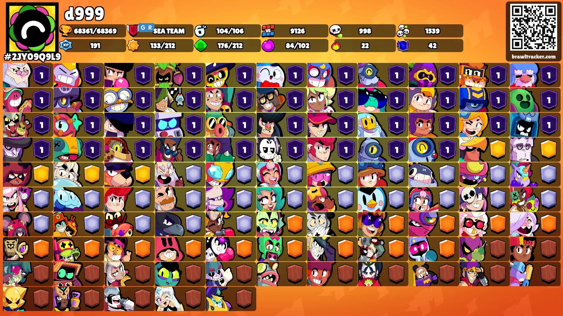 d999's Ranks