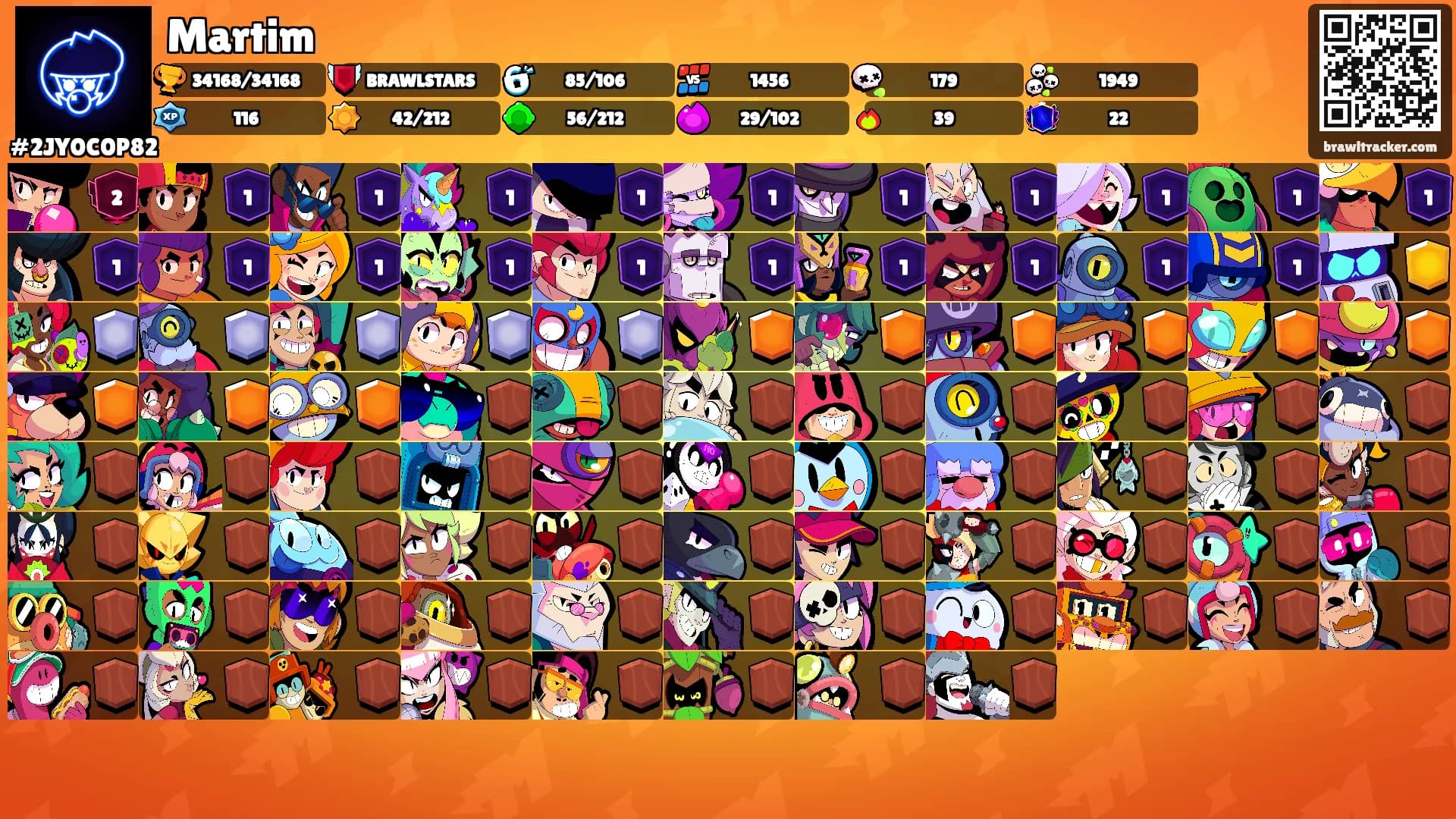 Martim's Ranks