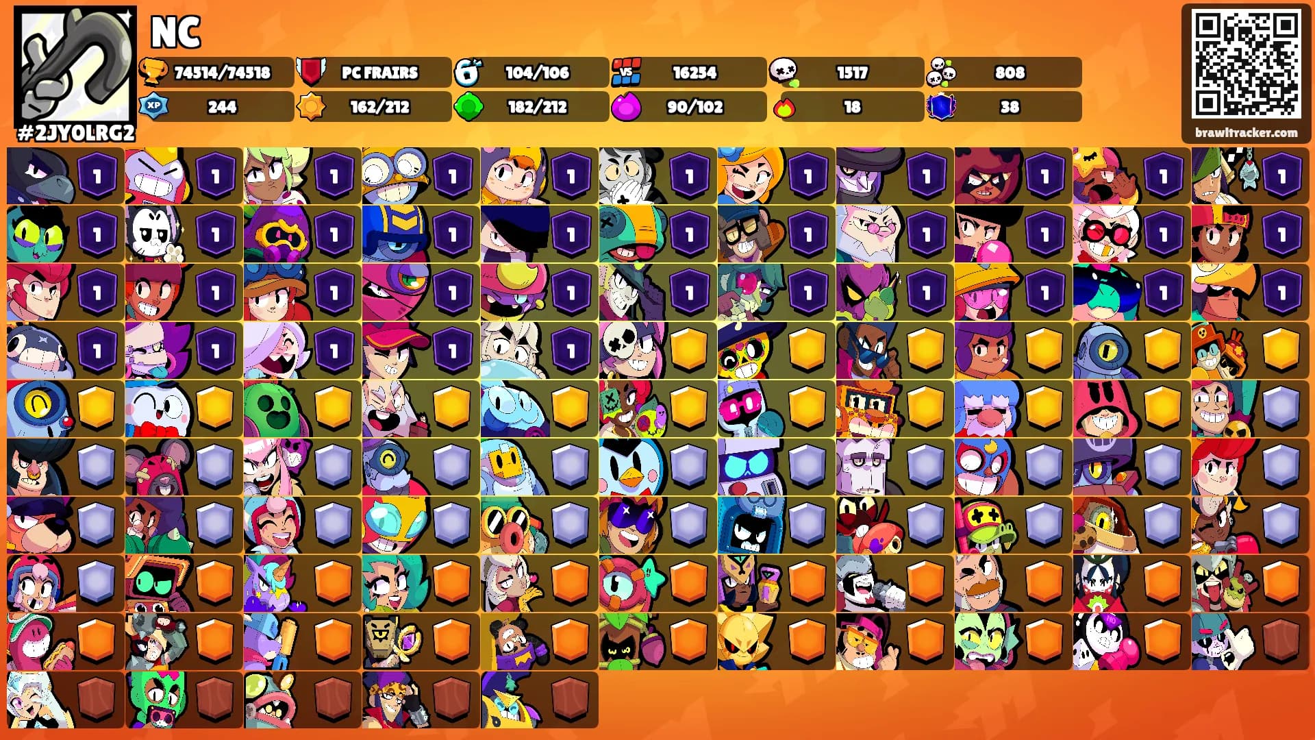 NC's Ranks