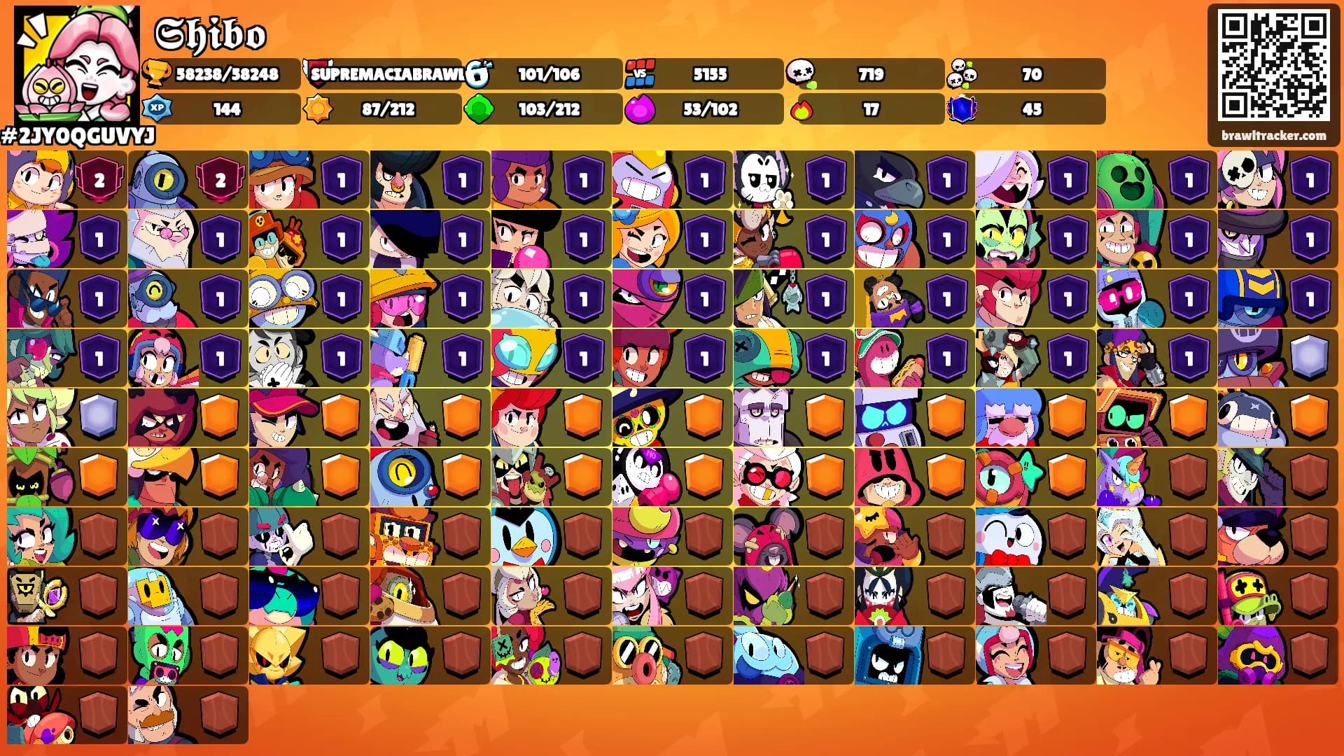 𝕾𝖍𝖎𝖇𝖔's Ranks