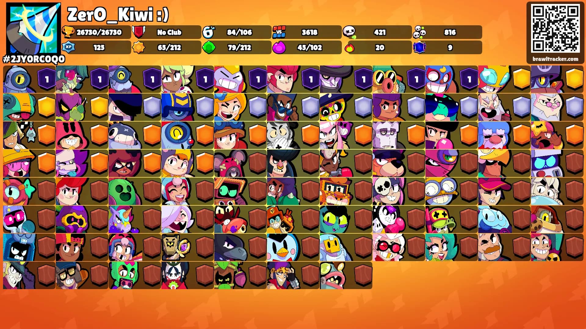 ZerO_Kiwi :)'s Ranks