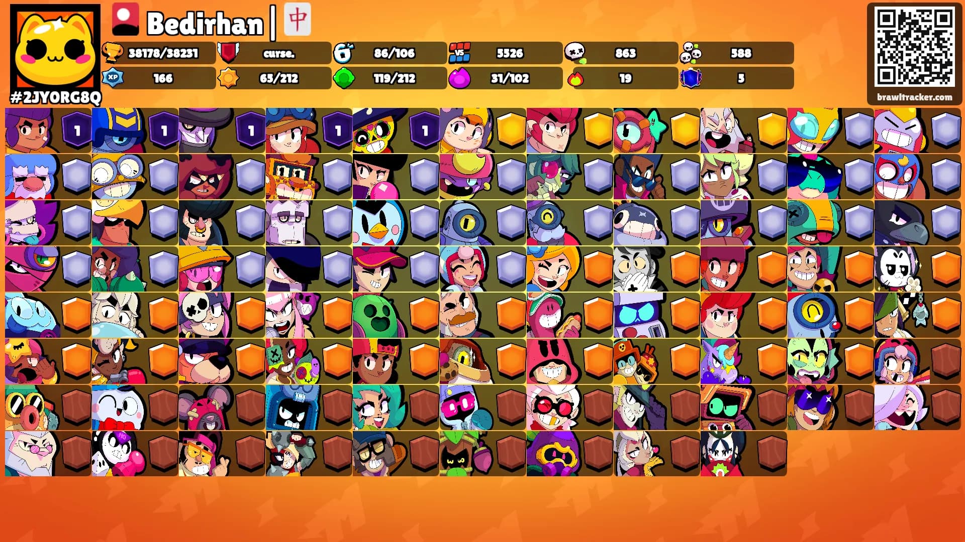 🎴 Bedirhan|🀄's Ranks