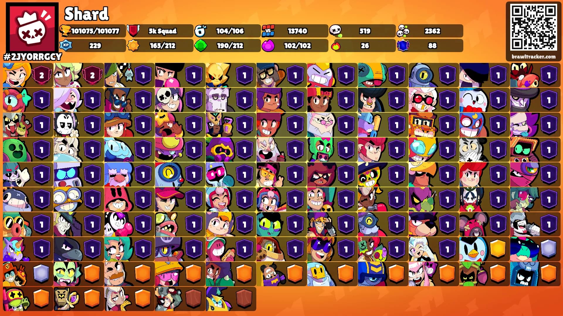 Shard's Ranks