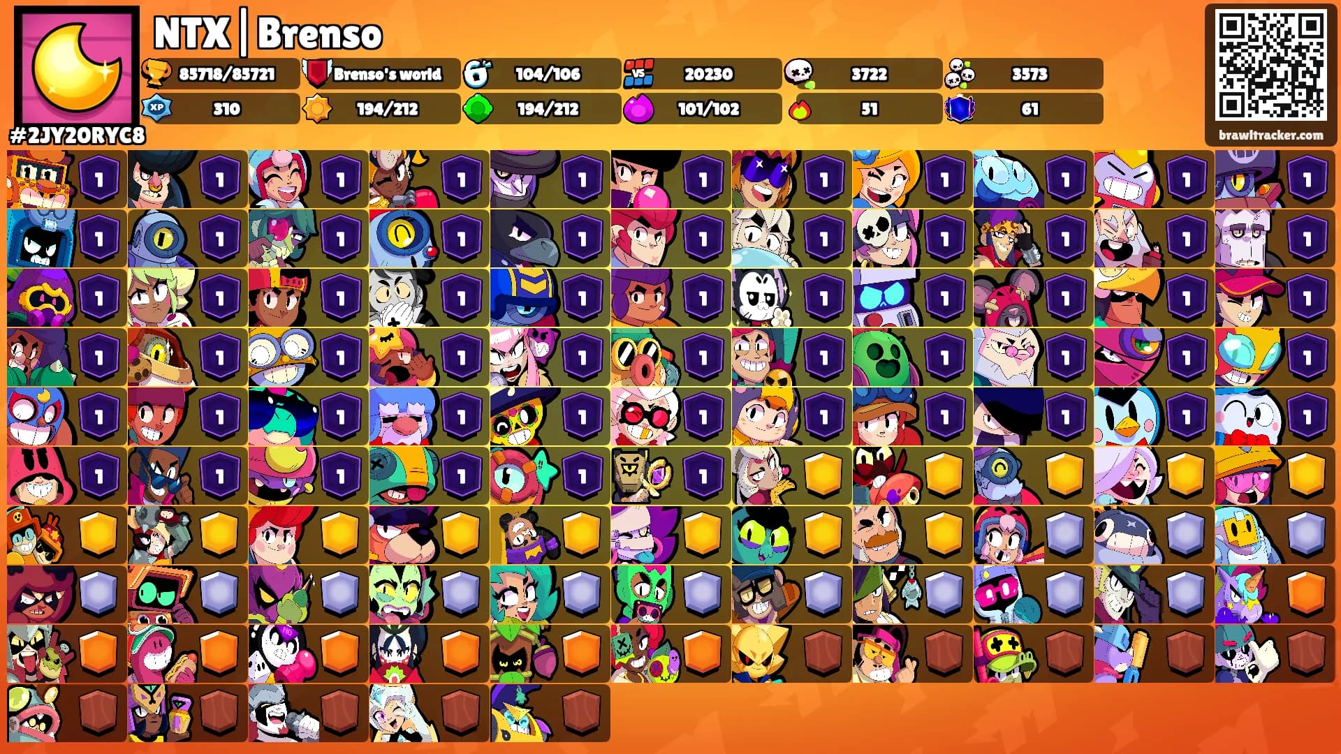 NTX|Brenso's Ranks