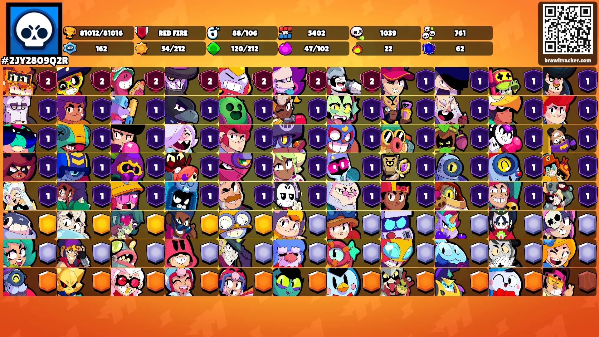 ⠀⠀⠀⠀'s Ranks