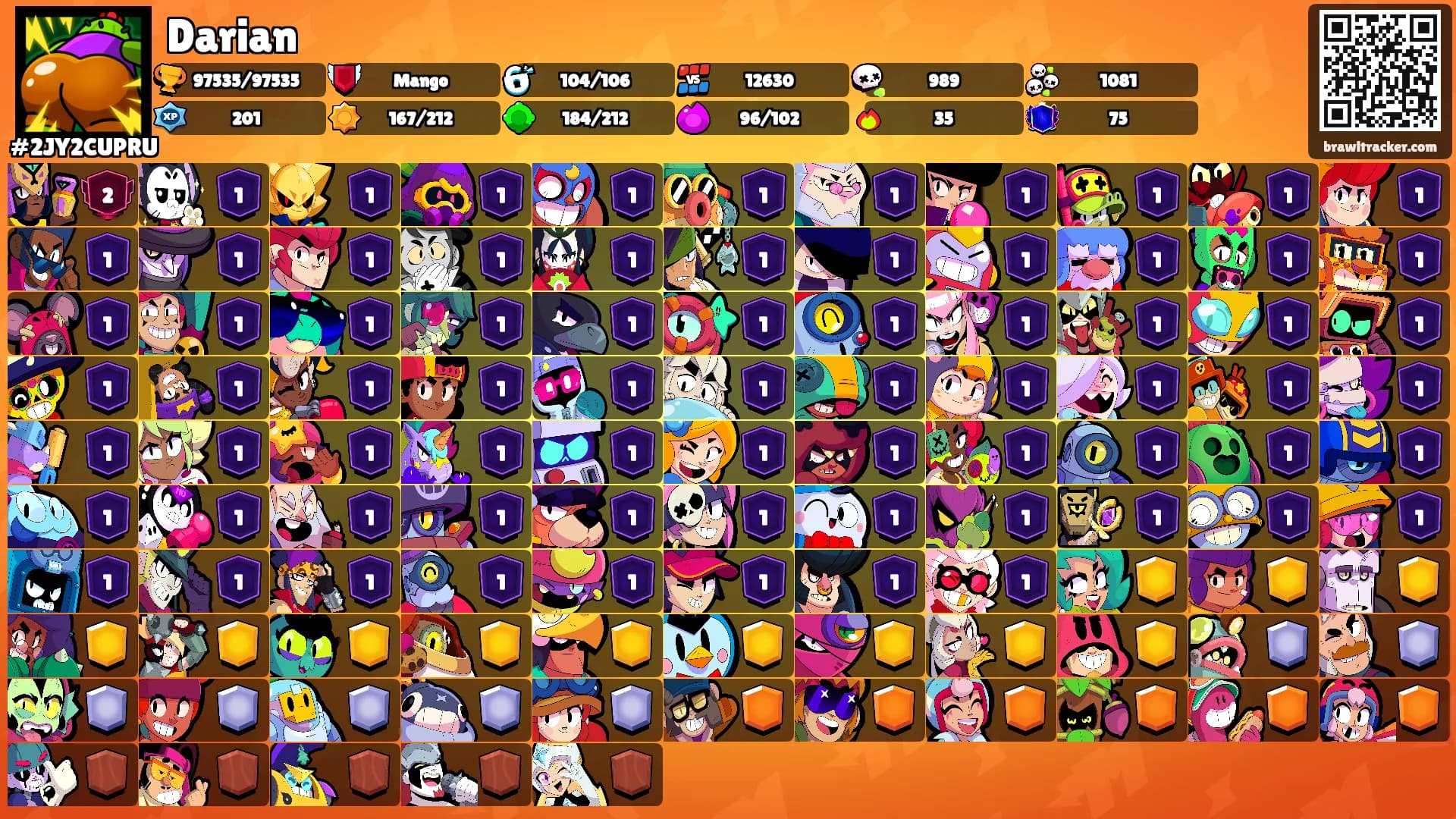 Darian's Ranks
