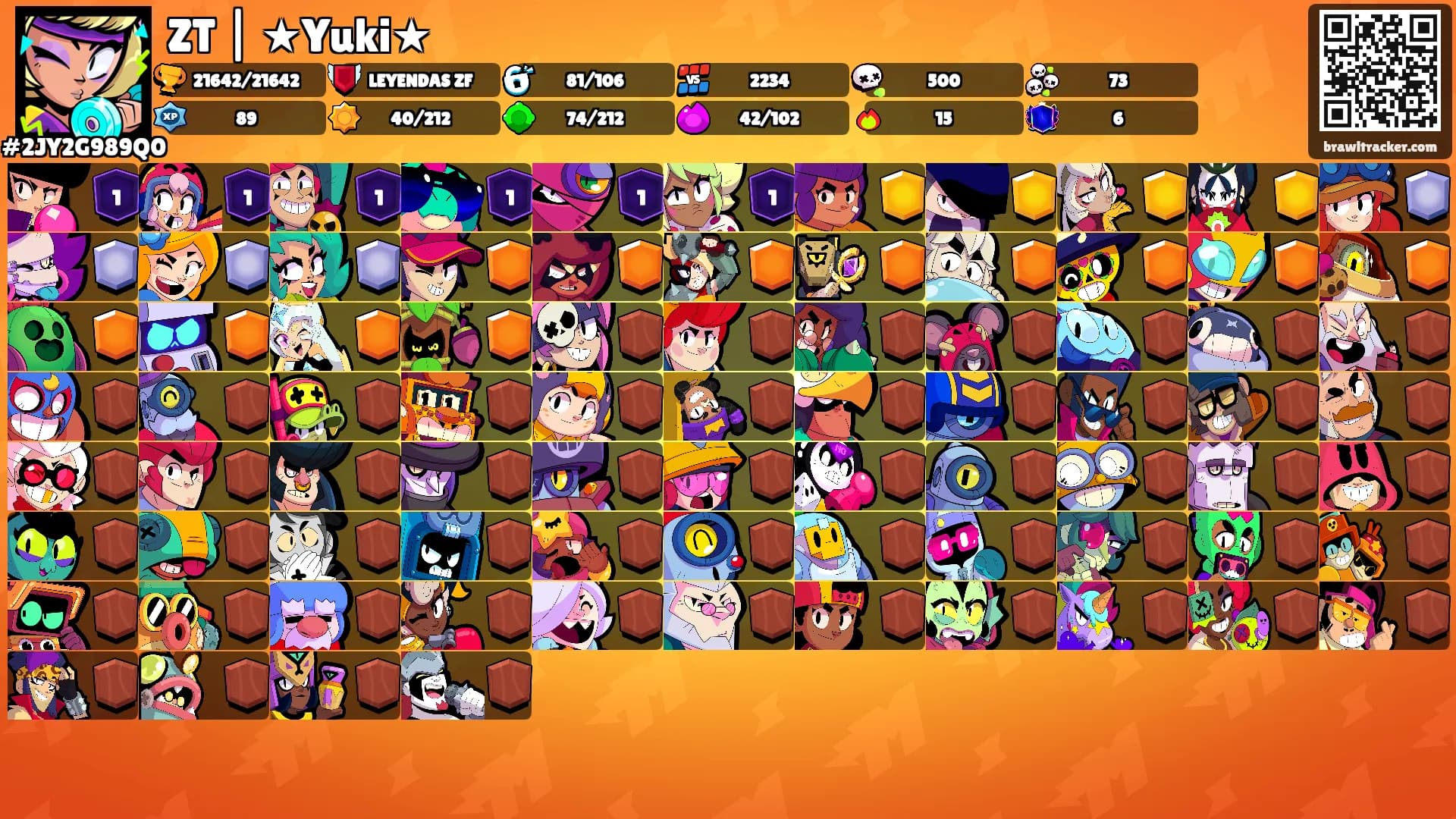 ZT | ★Yuki★'s Ranks