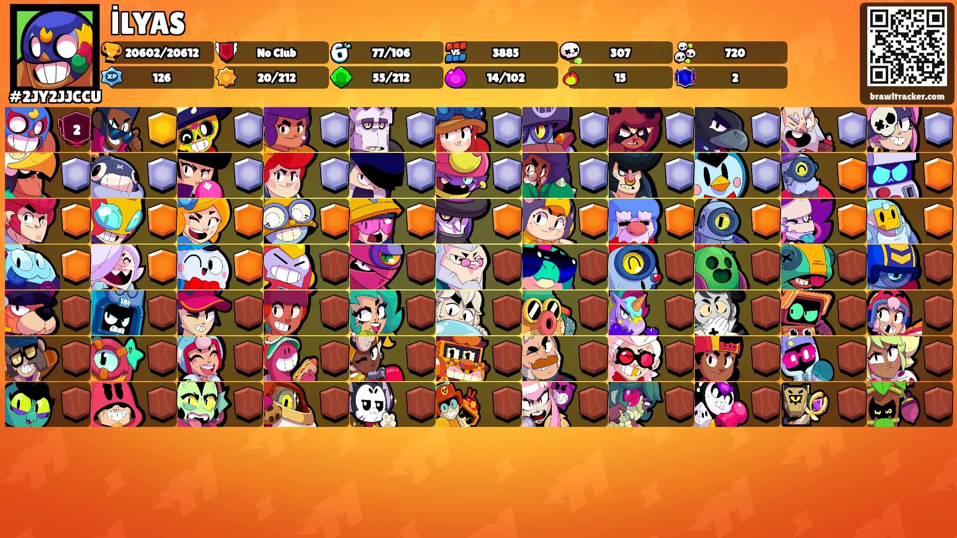 İLYAS's Ranks