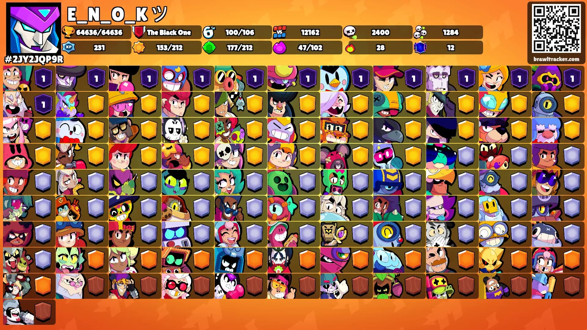 E_N_O_K ツ's Ranks