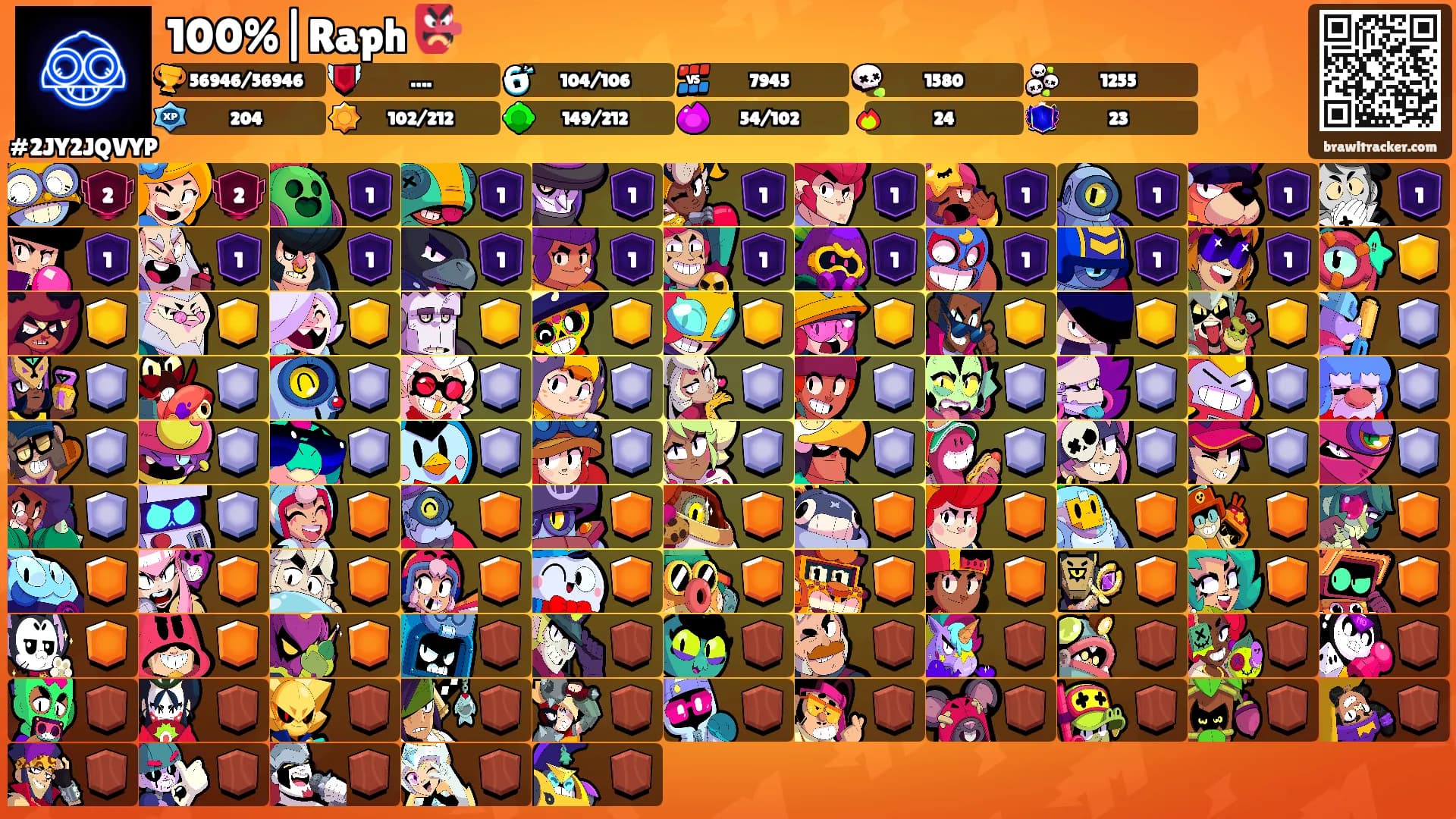 100%|Raph 👺's Ranks