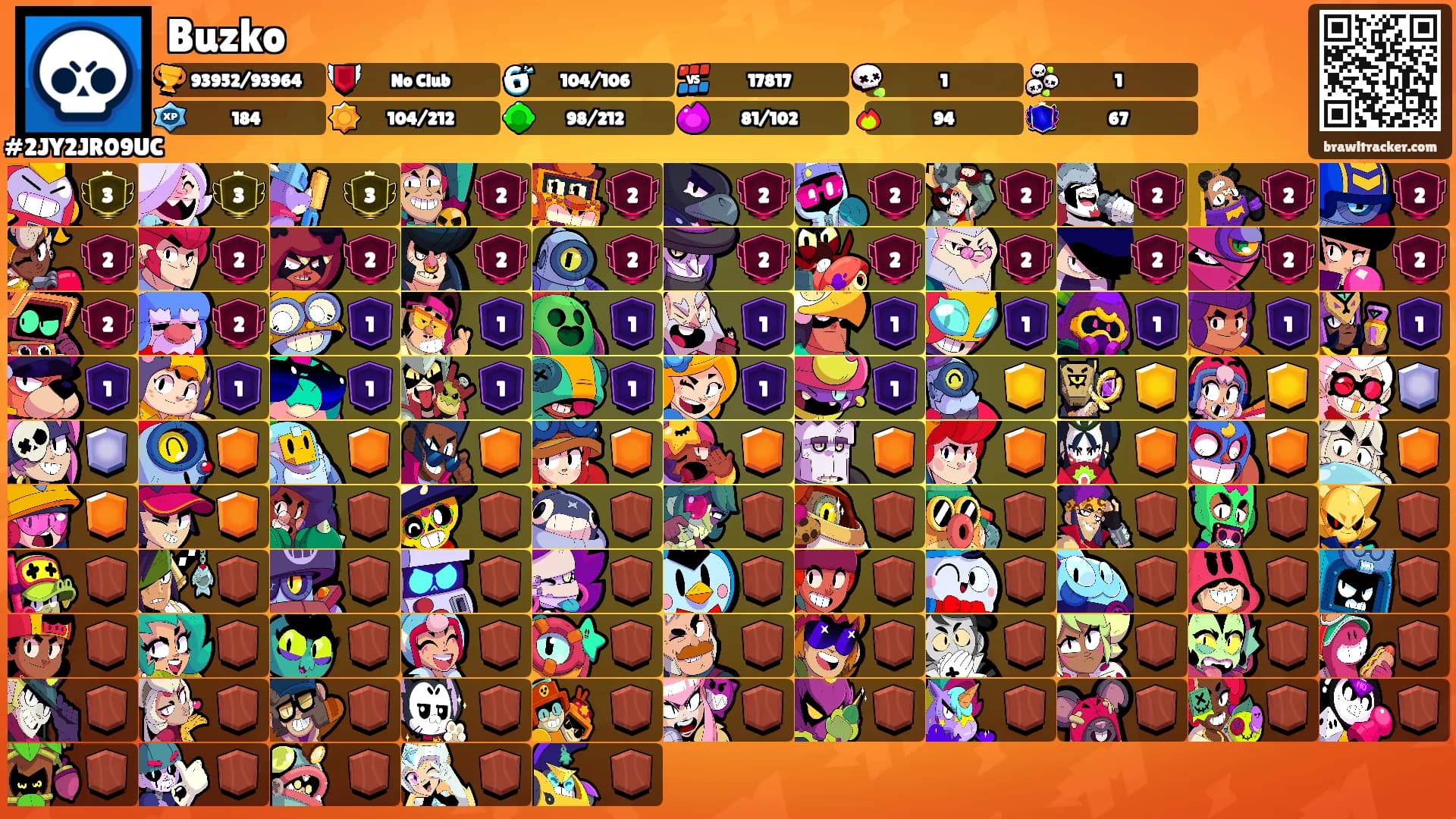 Buzko's Ranks