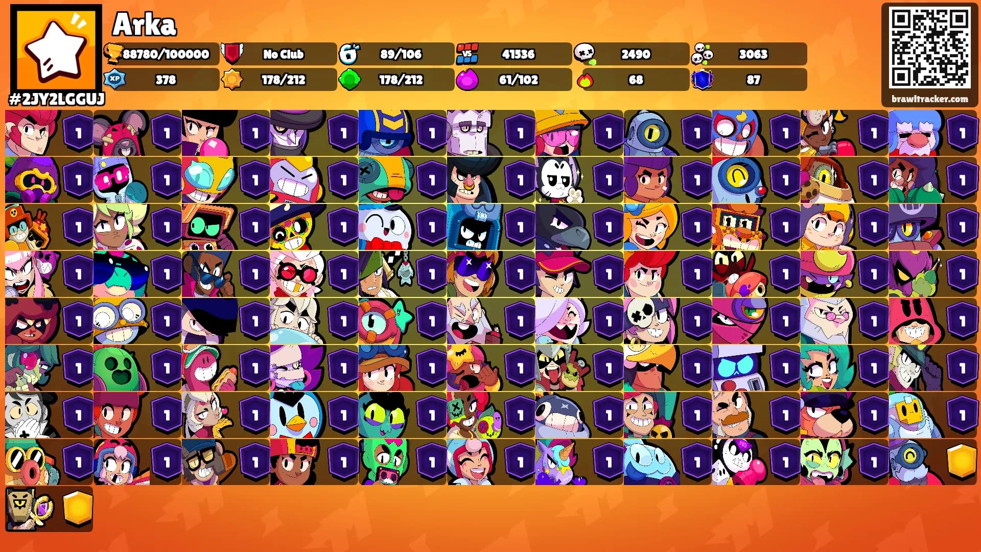 Arka's Ranks