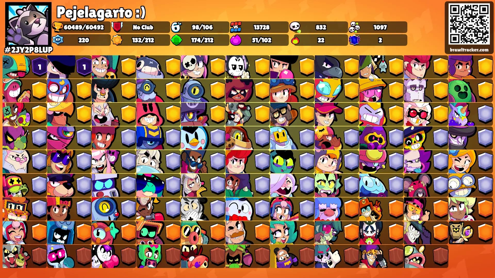 Pejelagarto :)'s Ranks