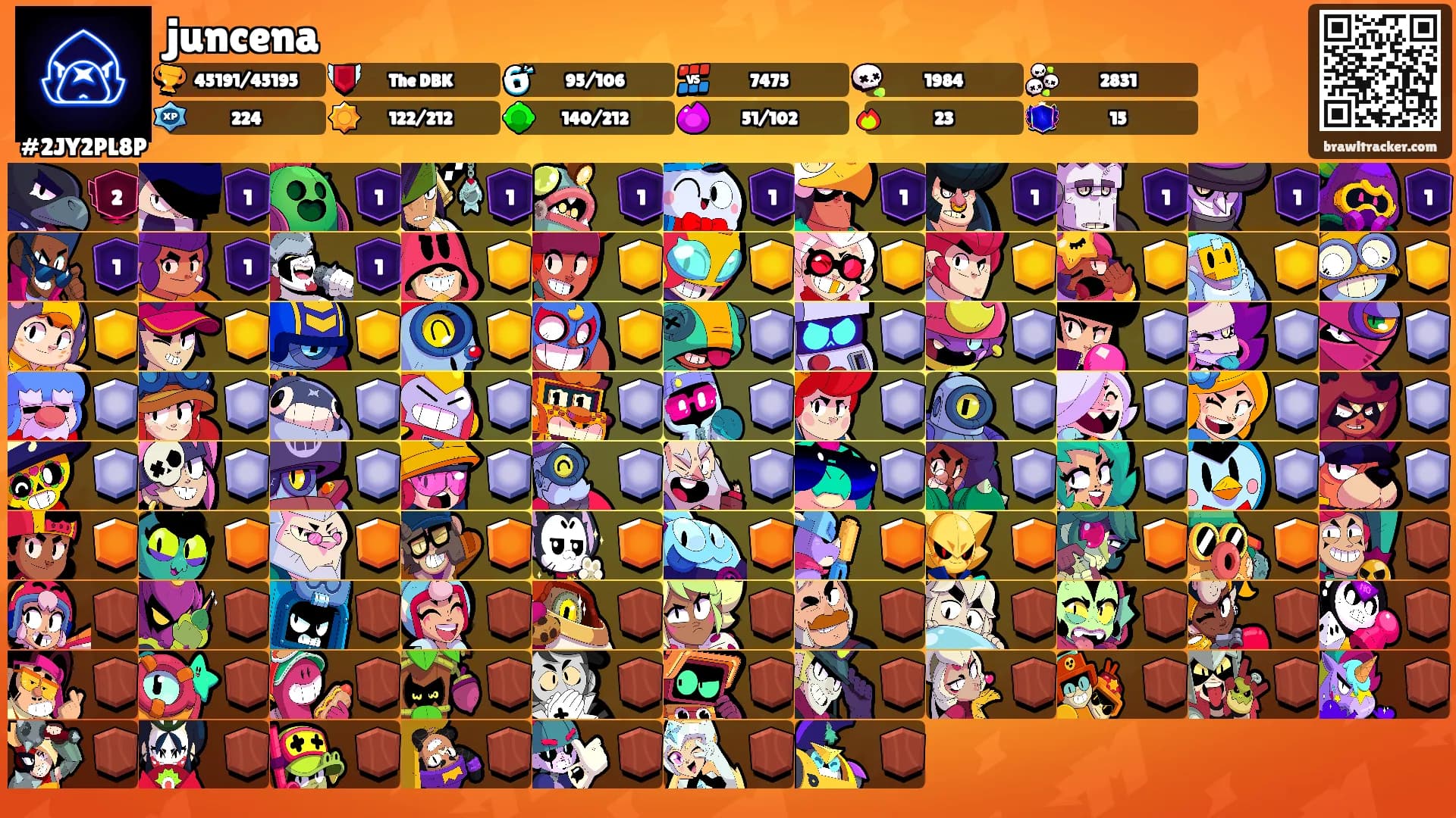 juncena's Ranks