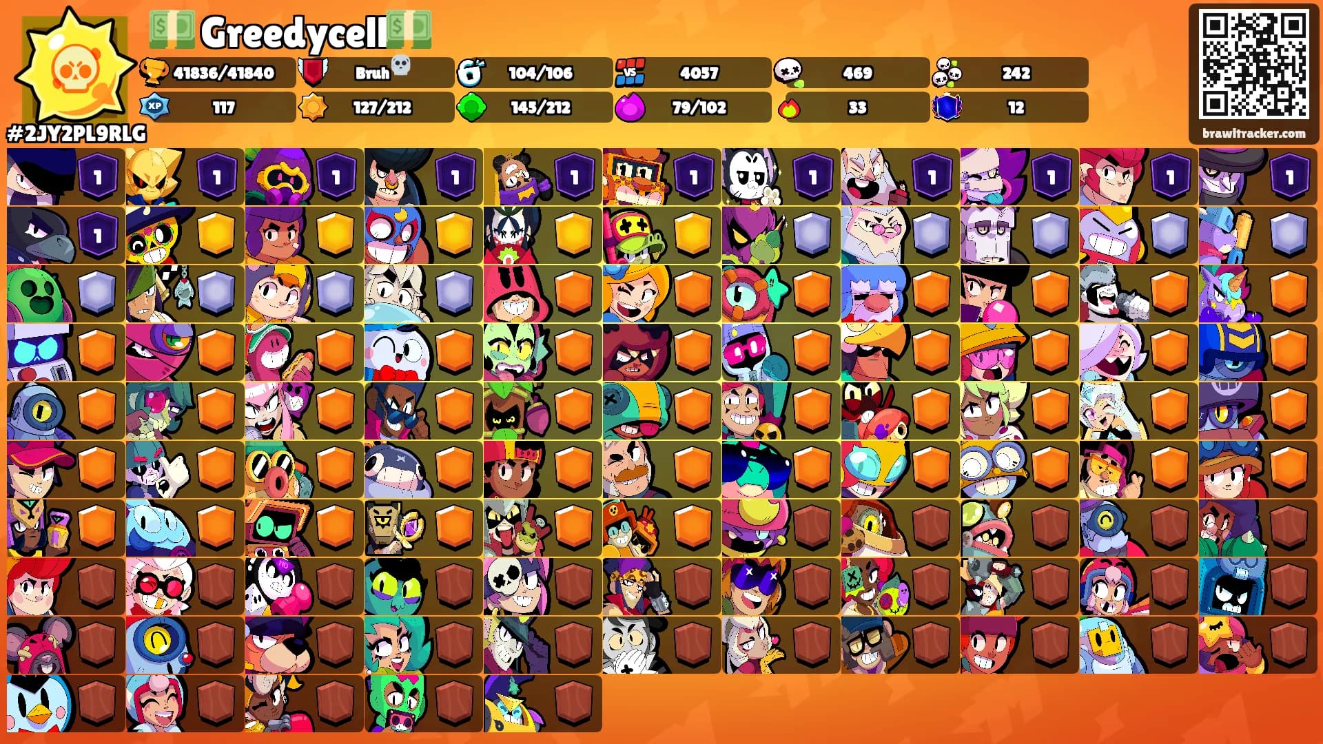 💵 Greedycell💵's Ranks