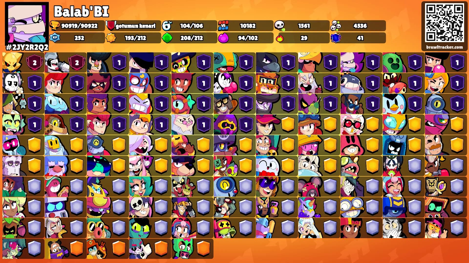Balab'BI's Ranks