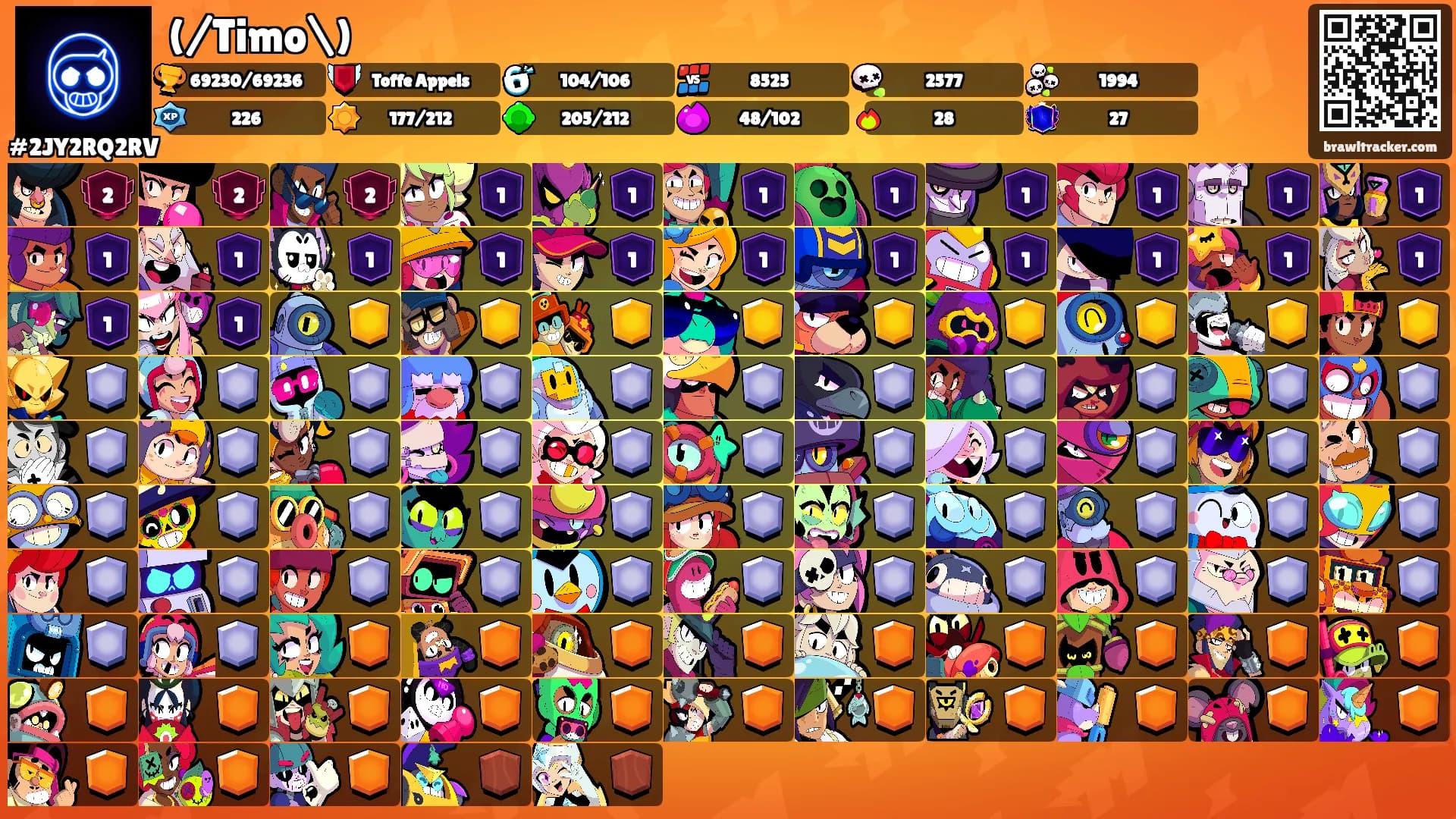 (/Timo\)'s Ranks