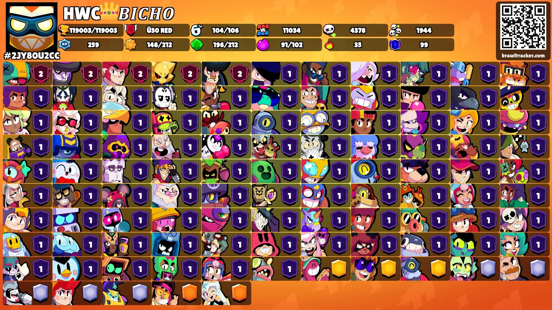 HWC👑𝑩𝑰𝑪𝑯𝑶's Ranks