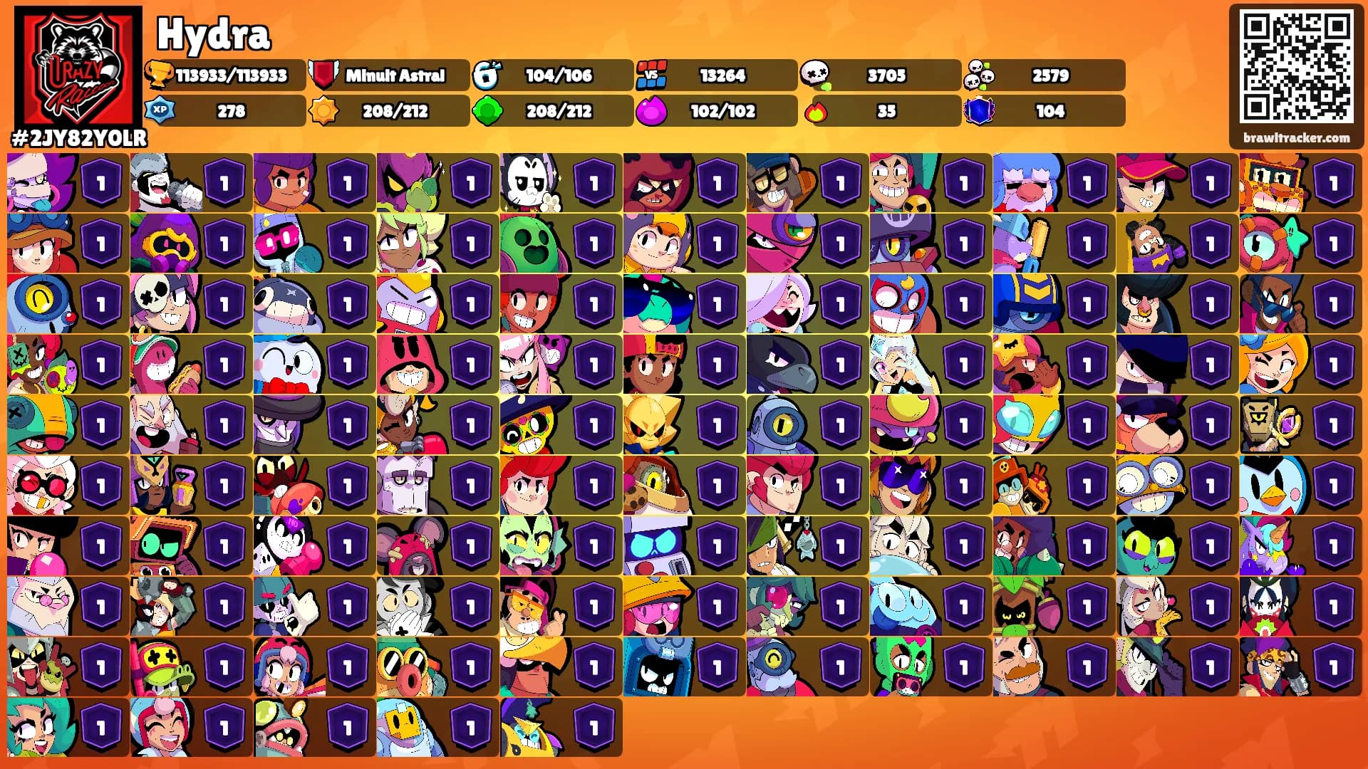 Hydra's Ranks