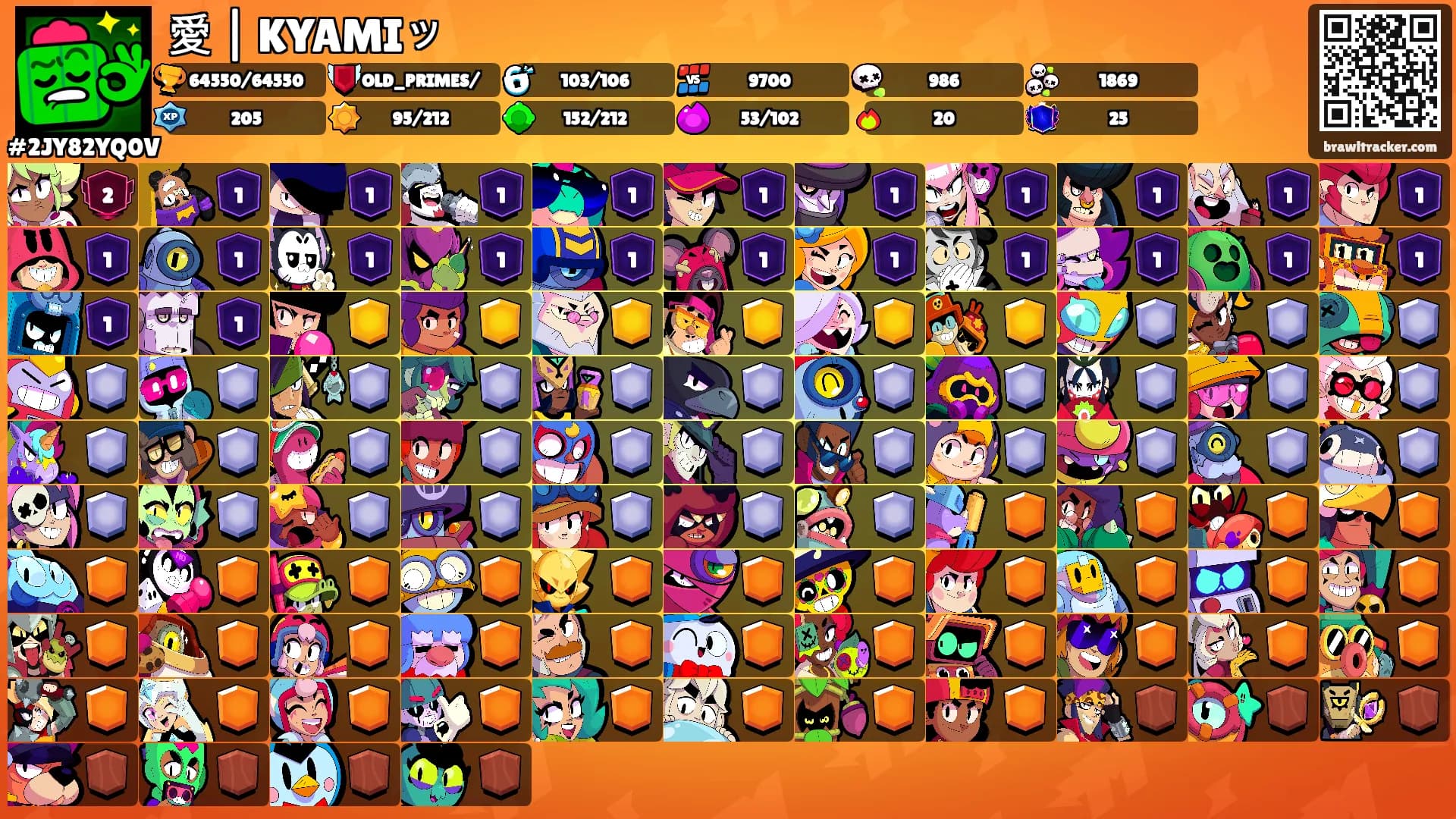 愛 | KYAMIッ's Ranks