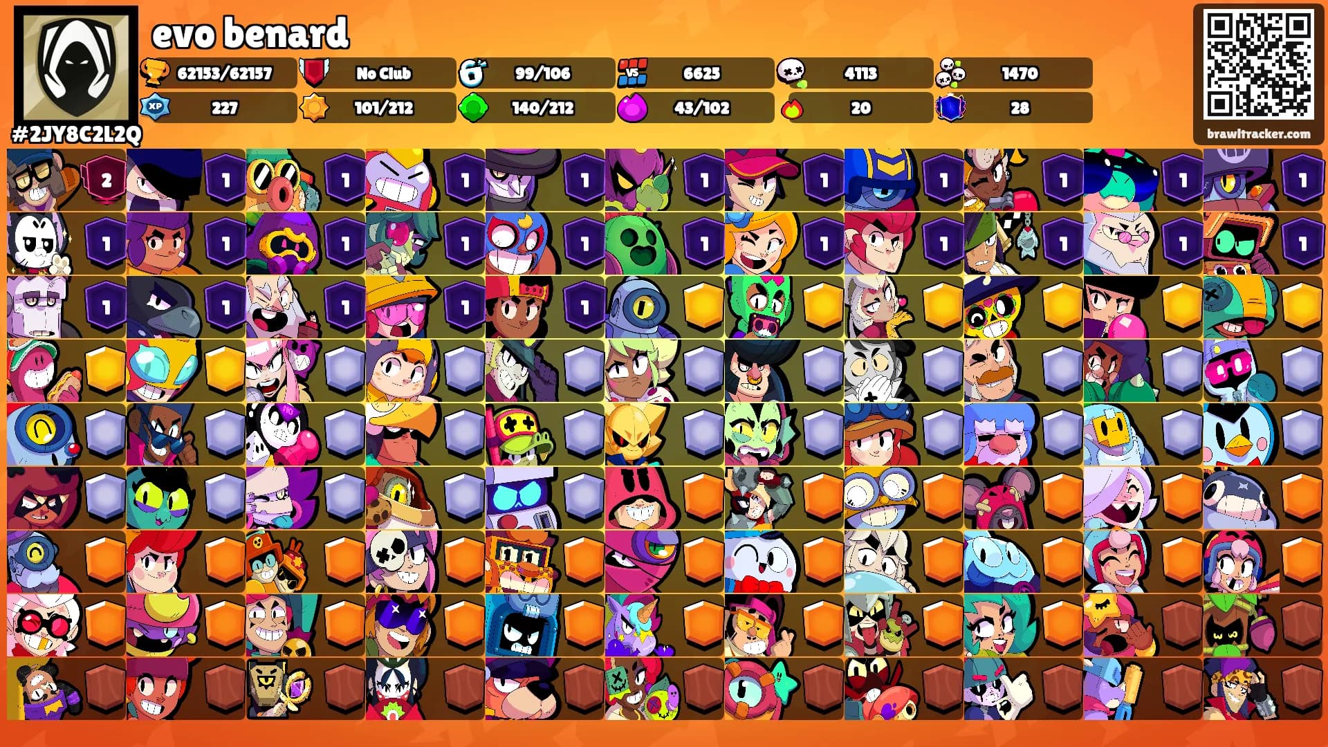 evo benard's Ranks