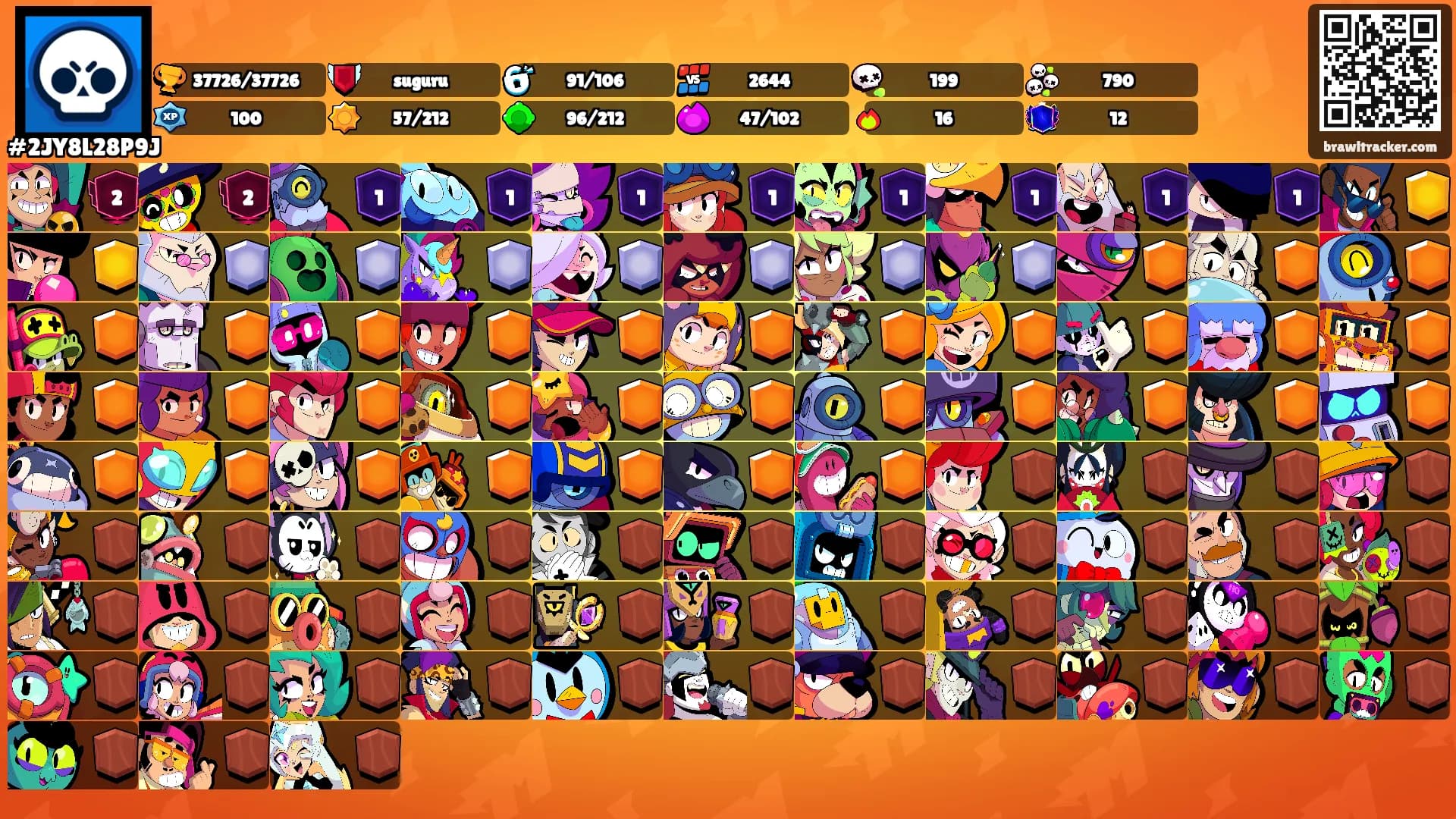 ᅠᅠ ᅠ ᅠᅠ ᅠ ᅠᅠ ᅠᅠ's Ranks