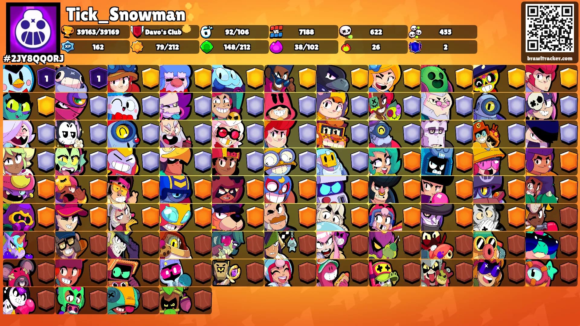 Tick_Snowman✨'s Ranks
