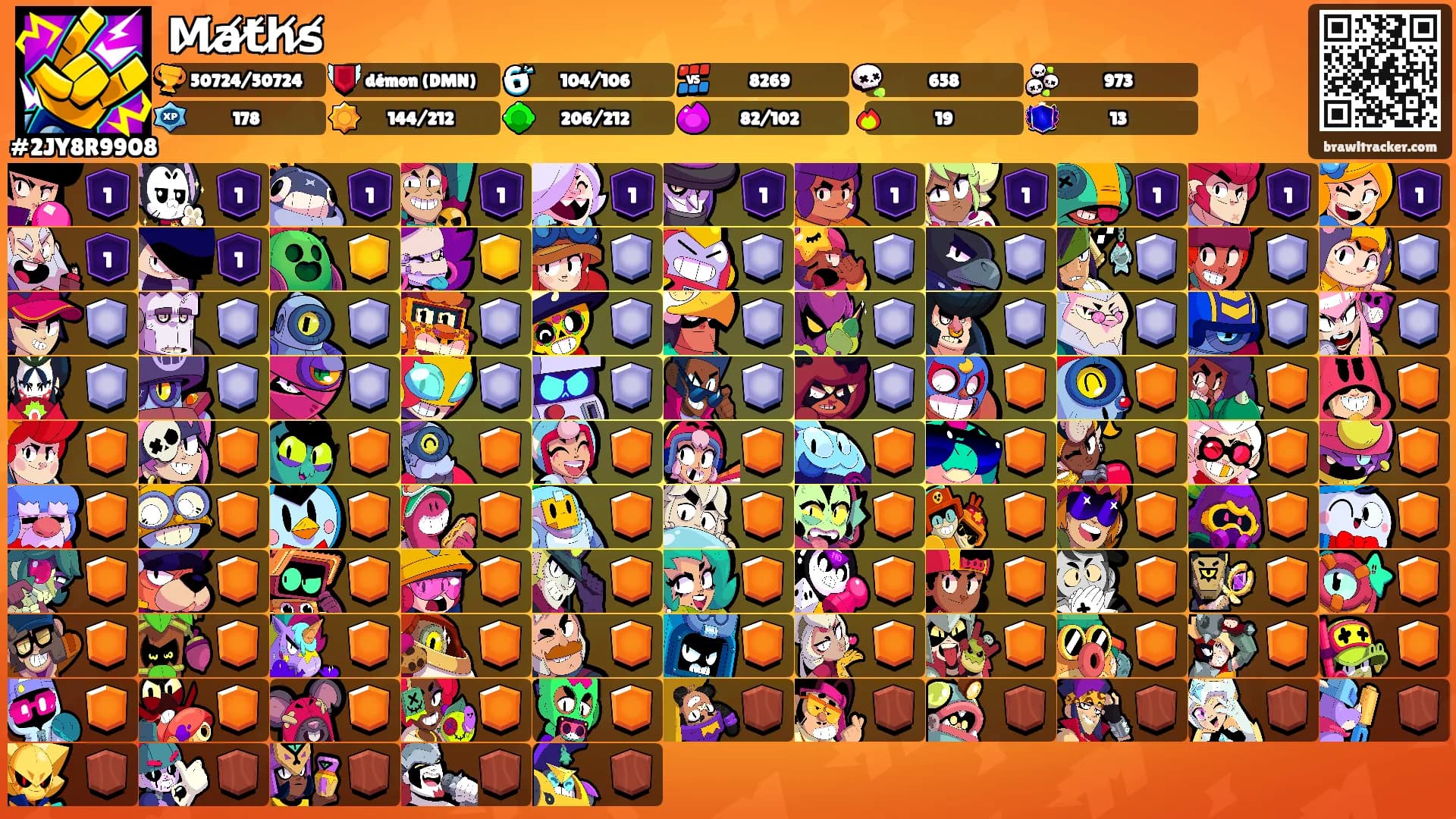 M̸a̸t̸h̸s̸'s Ranks
