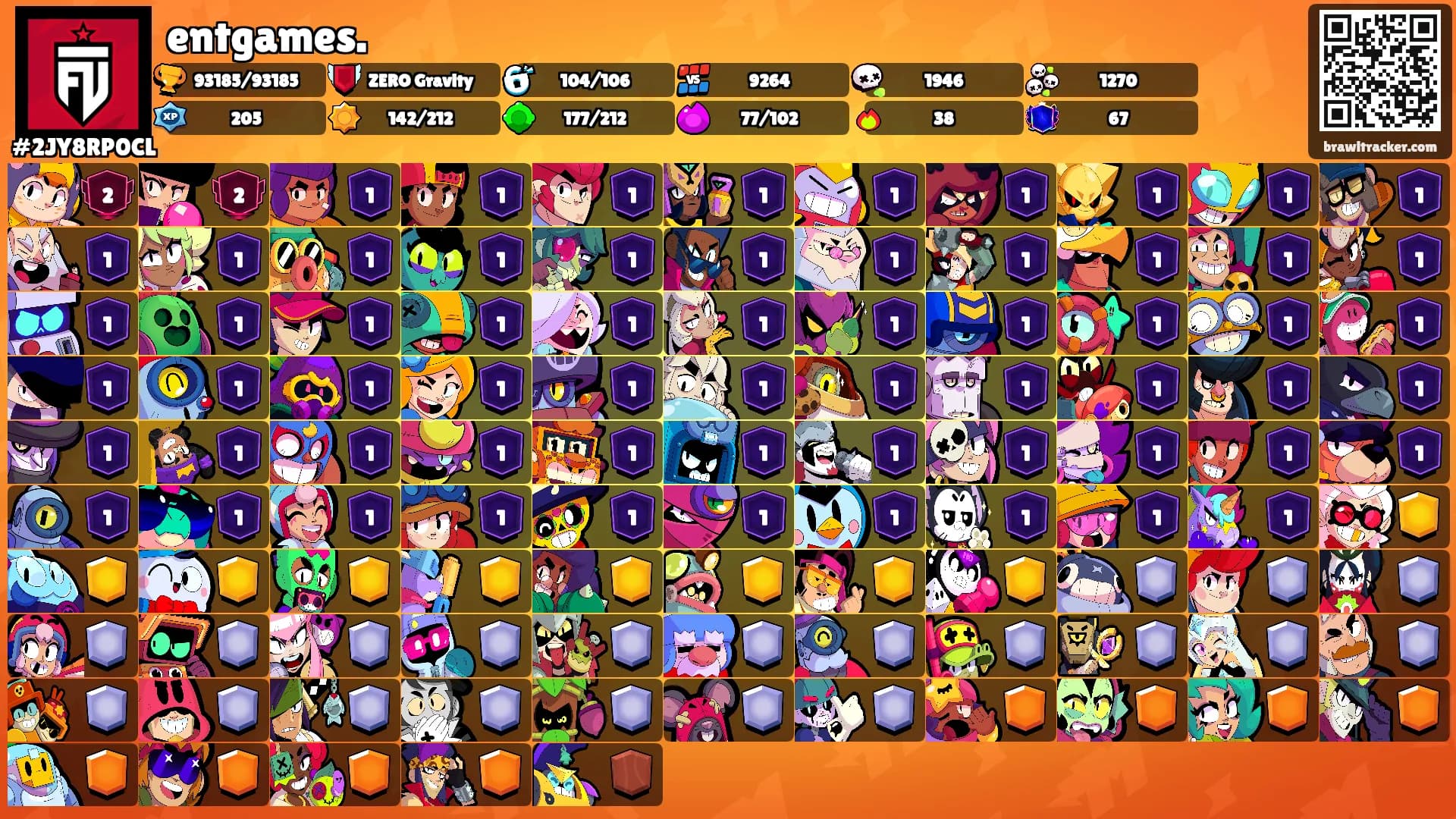 entgames.'s Ranks