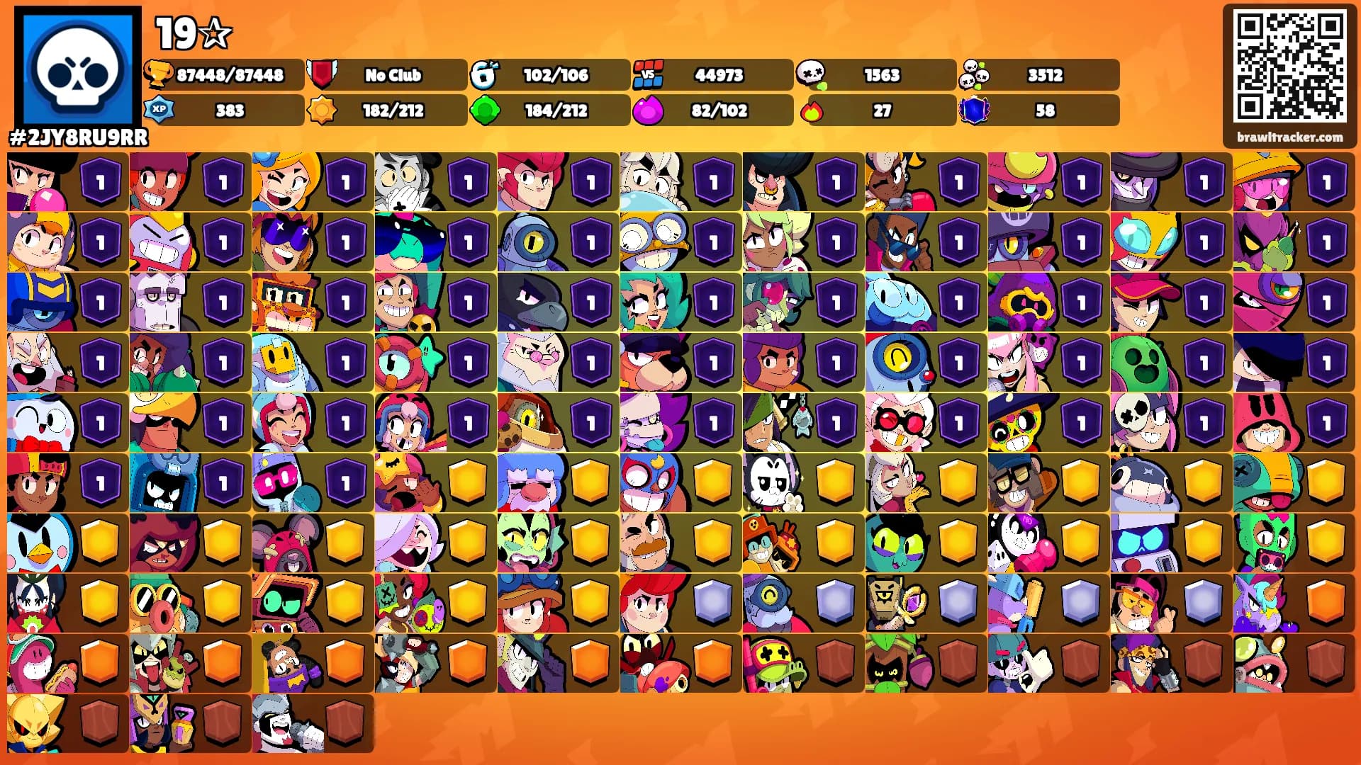 19✰'s Ranks