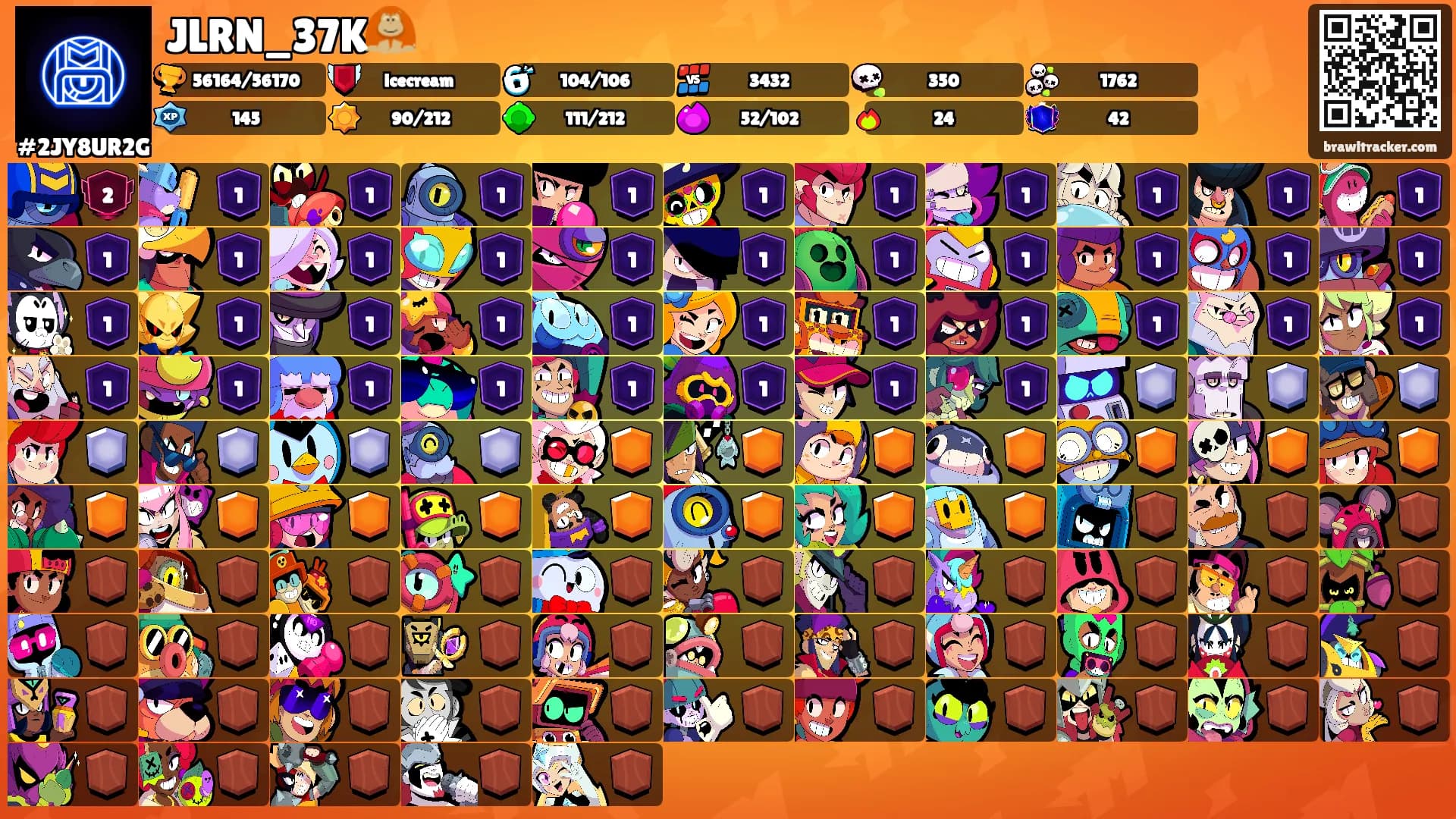 JLRN_37K🦧's Ranks