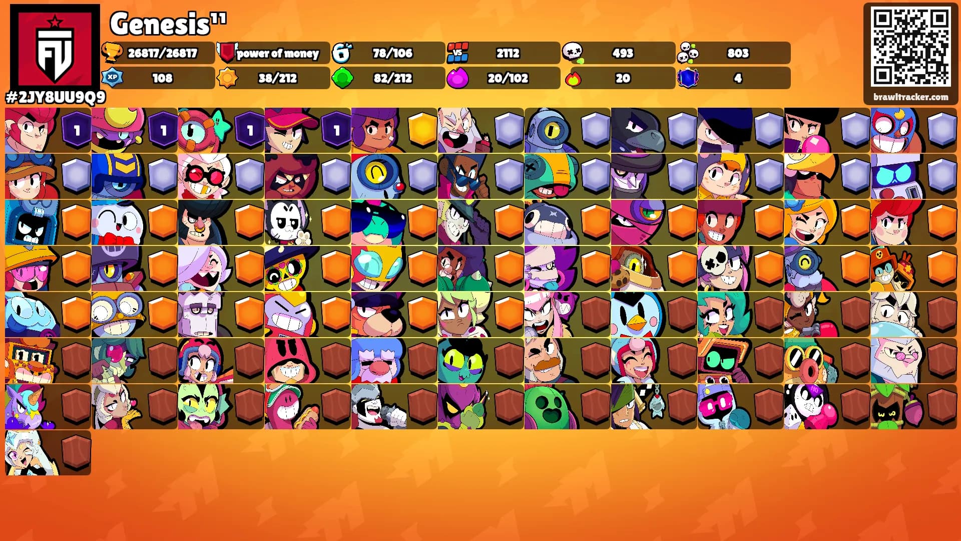 Genesis¹¹'s Ranks