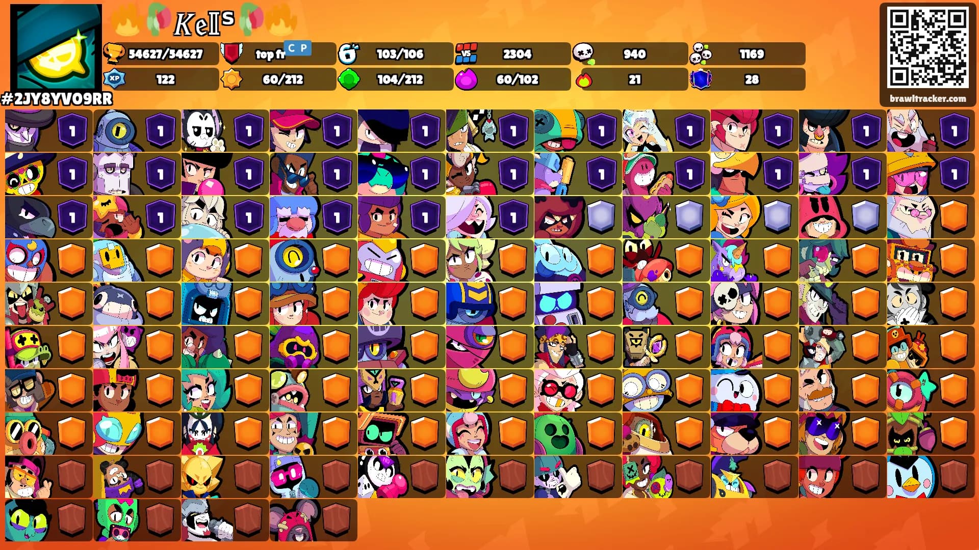 🔥🥀𝐾𝔢𝕀ᔆ🥀🔥's Ranks