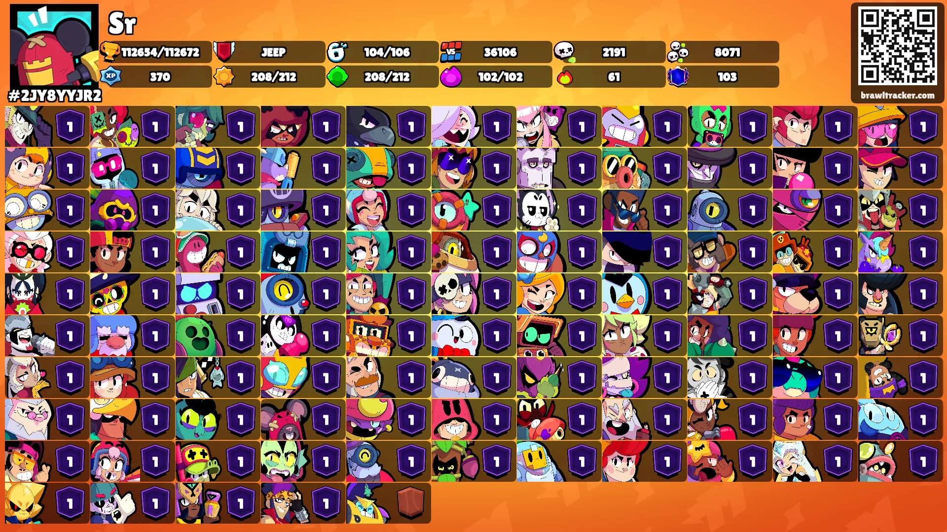 Sr's Ranks