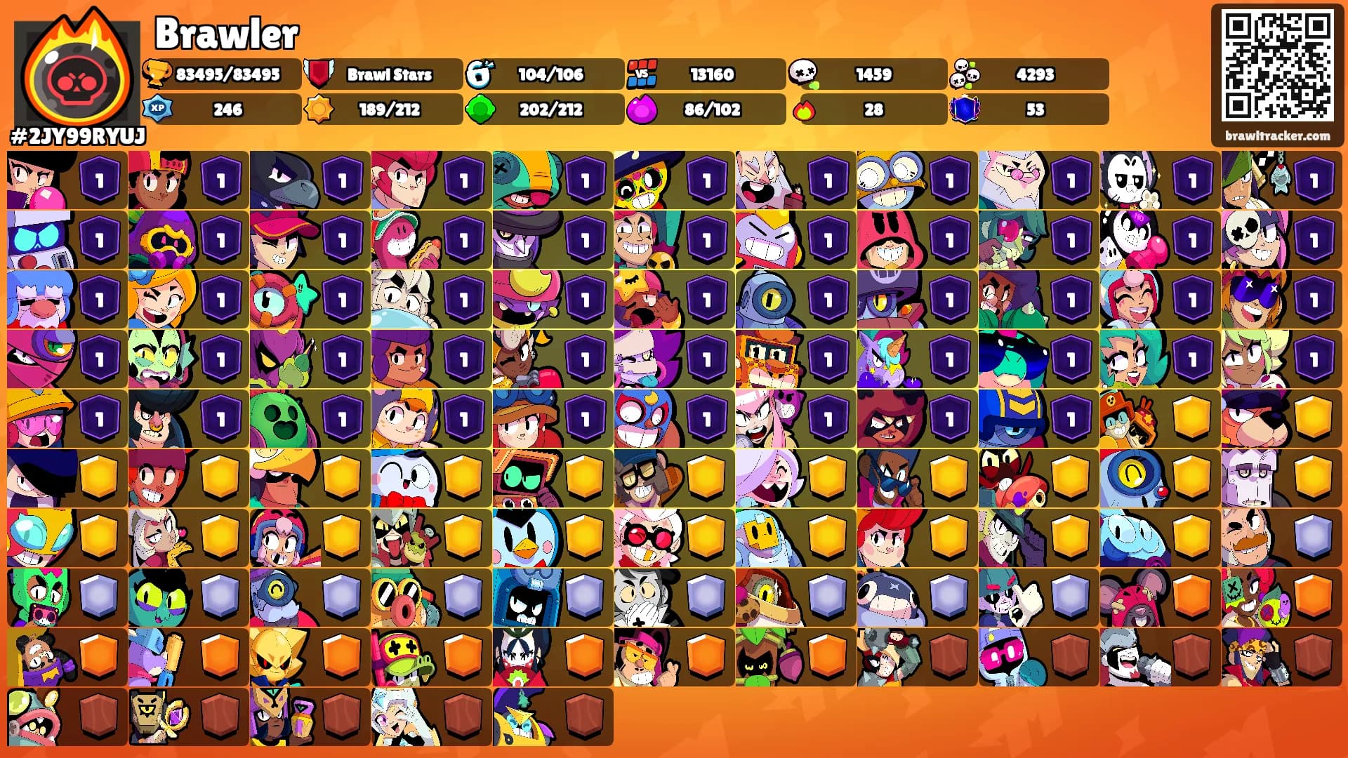 Brawler's Ranks