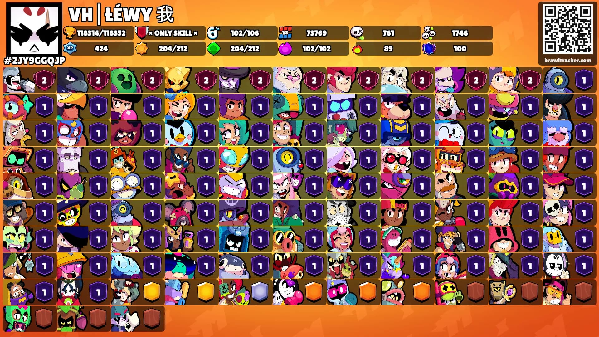 VH|ŁÉWY 我's Ranks