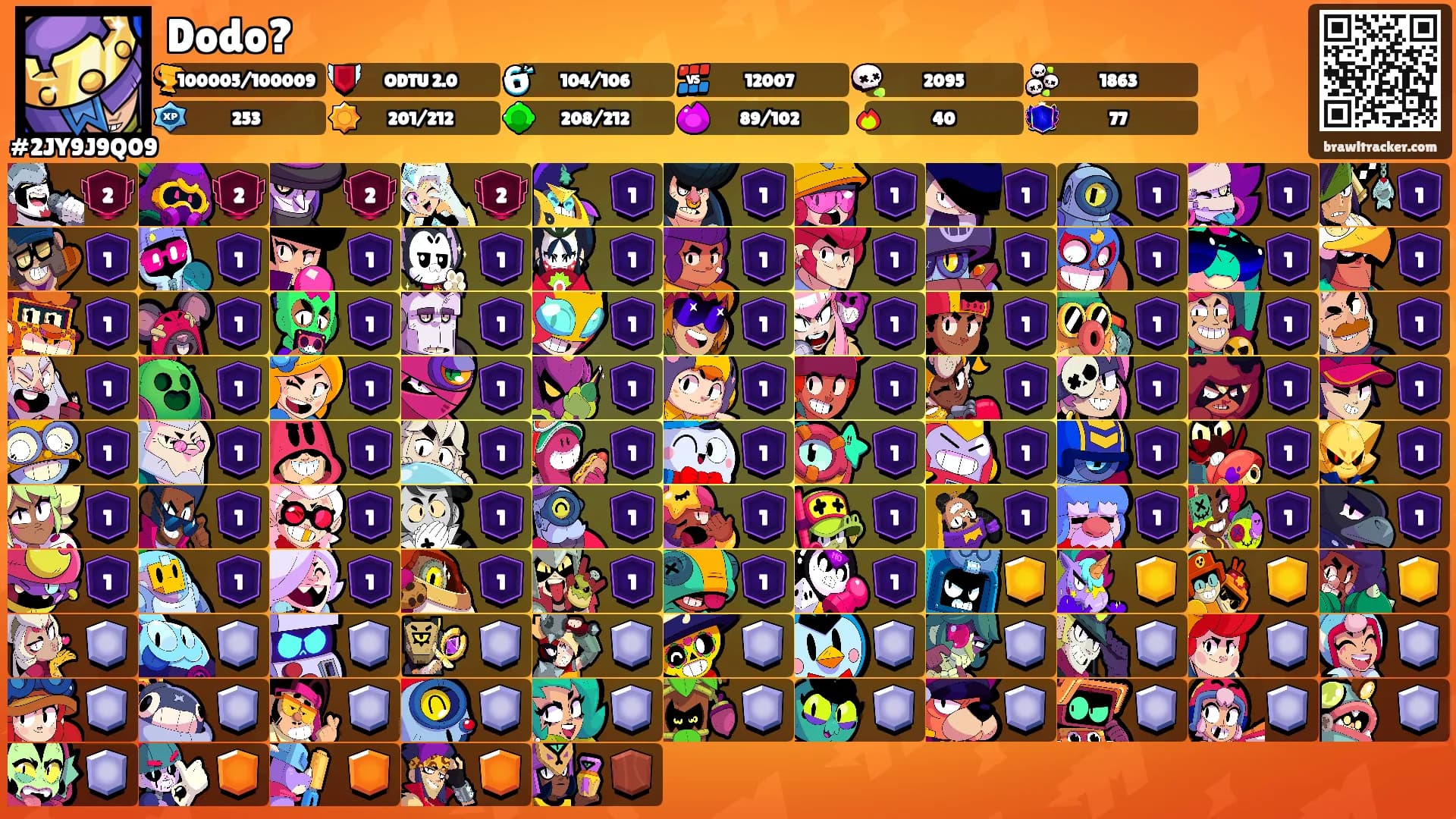 Dodo?'s Ranks