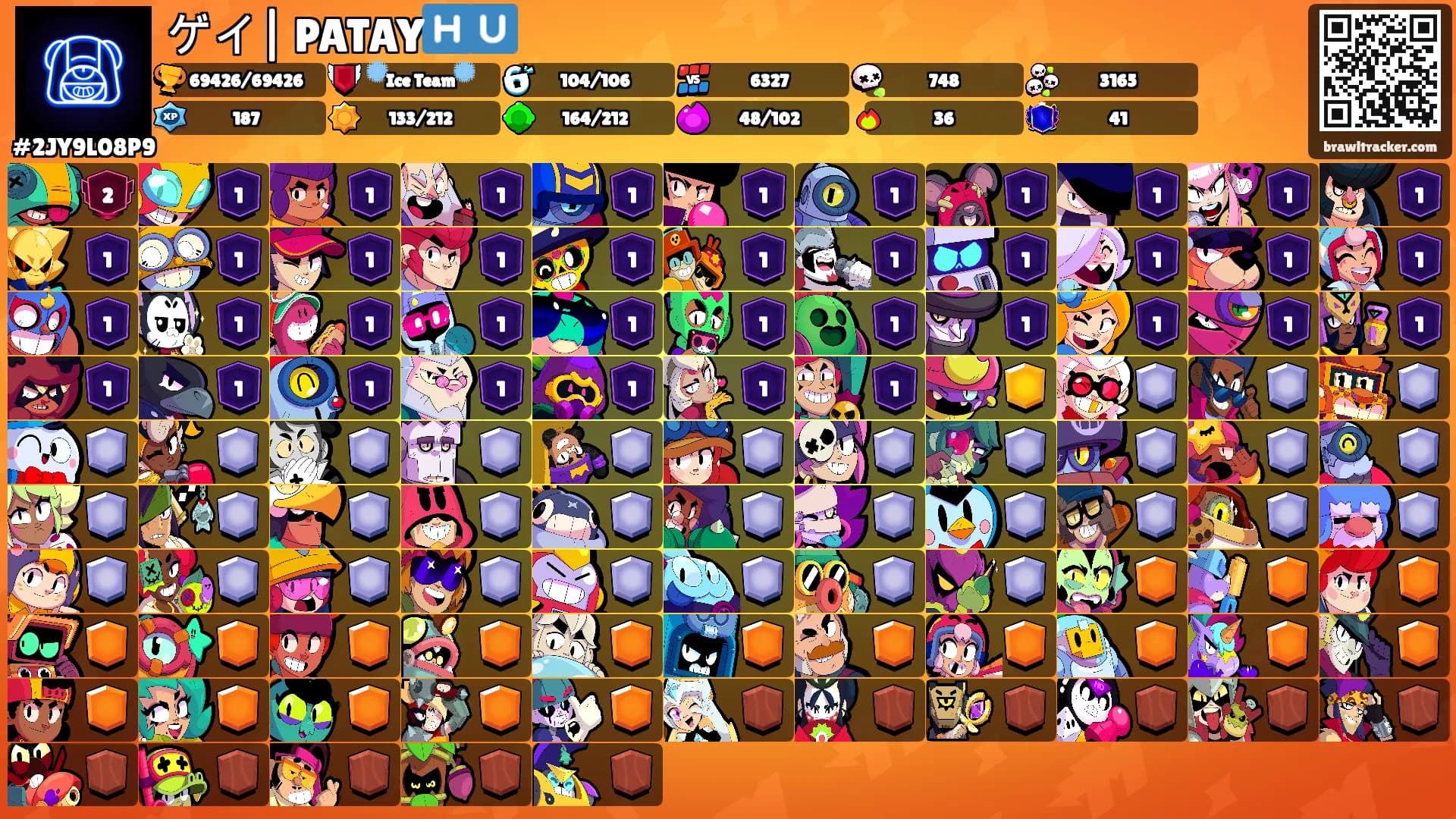 ゲイ| PATAY🇭🇺's Ranks