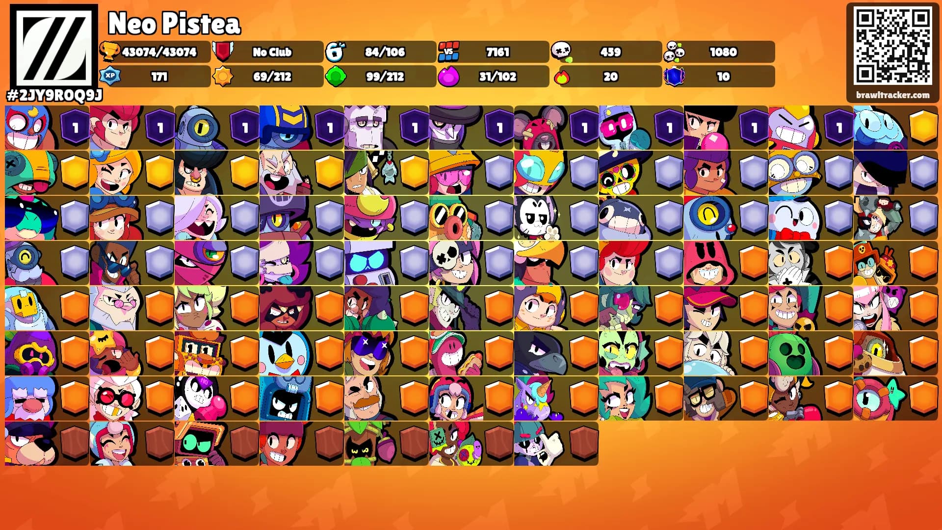 Neo Pistea's Ranks