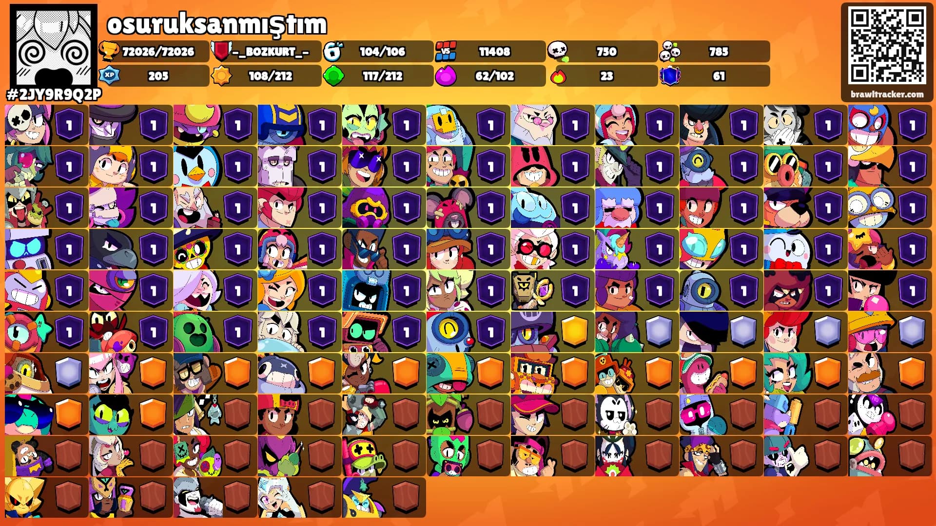 osuruksanmıştım's Ranks