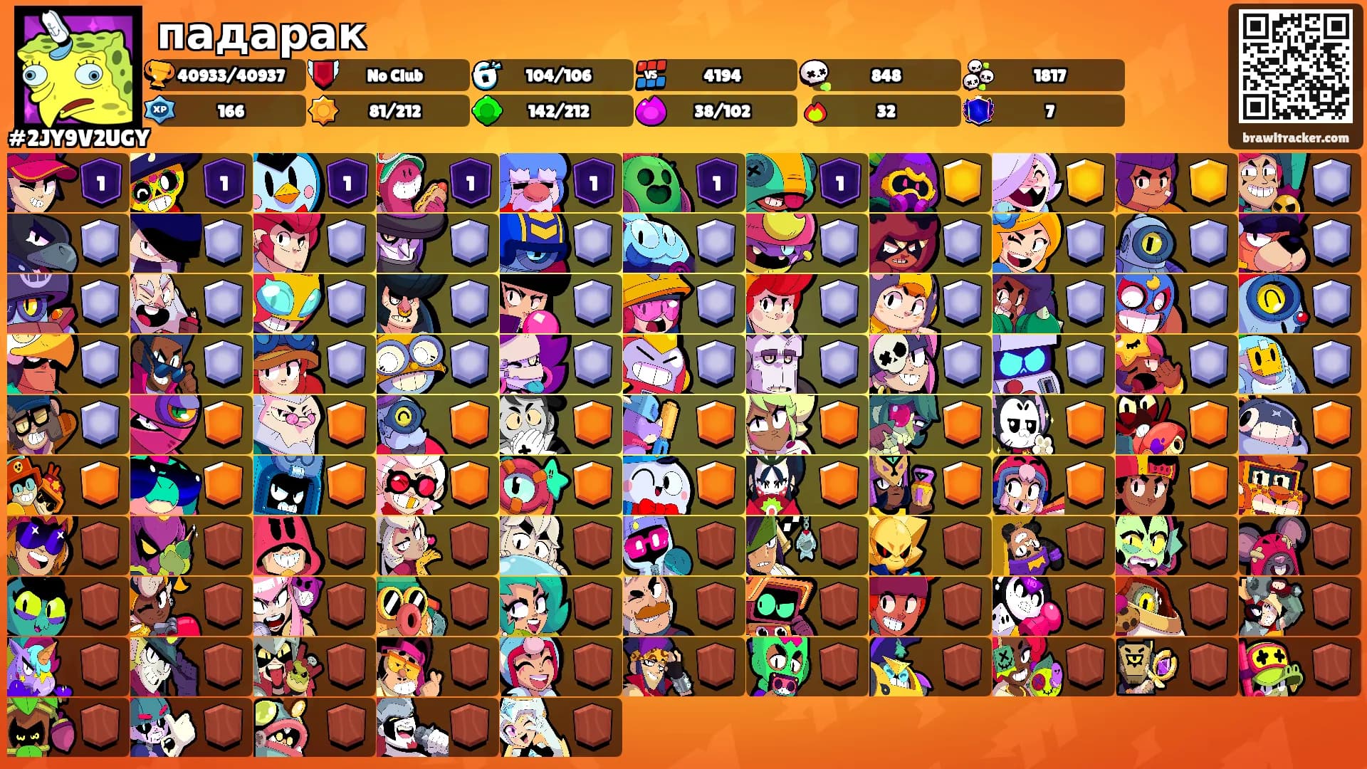 падарак's Ranks
