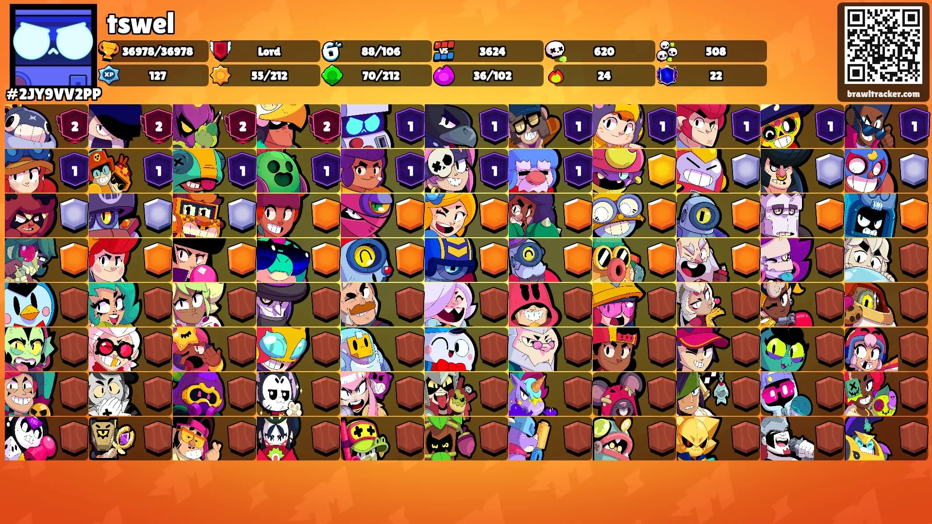 tswel's Ranks