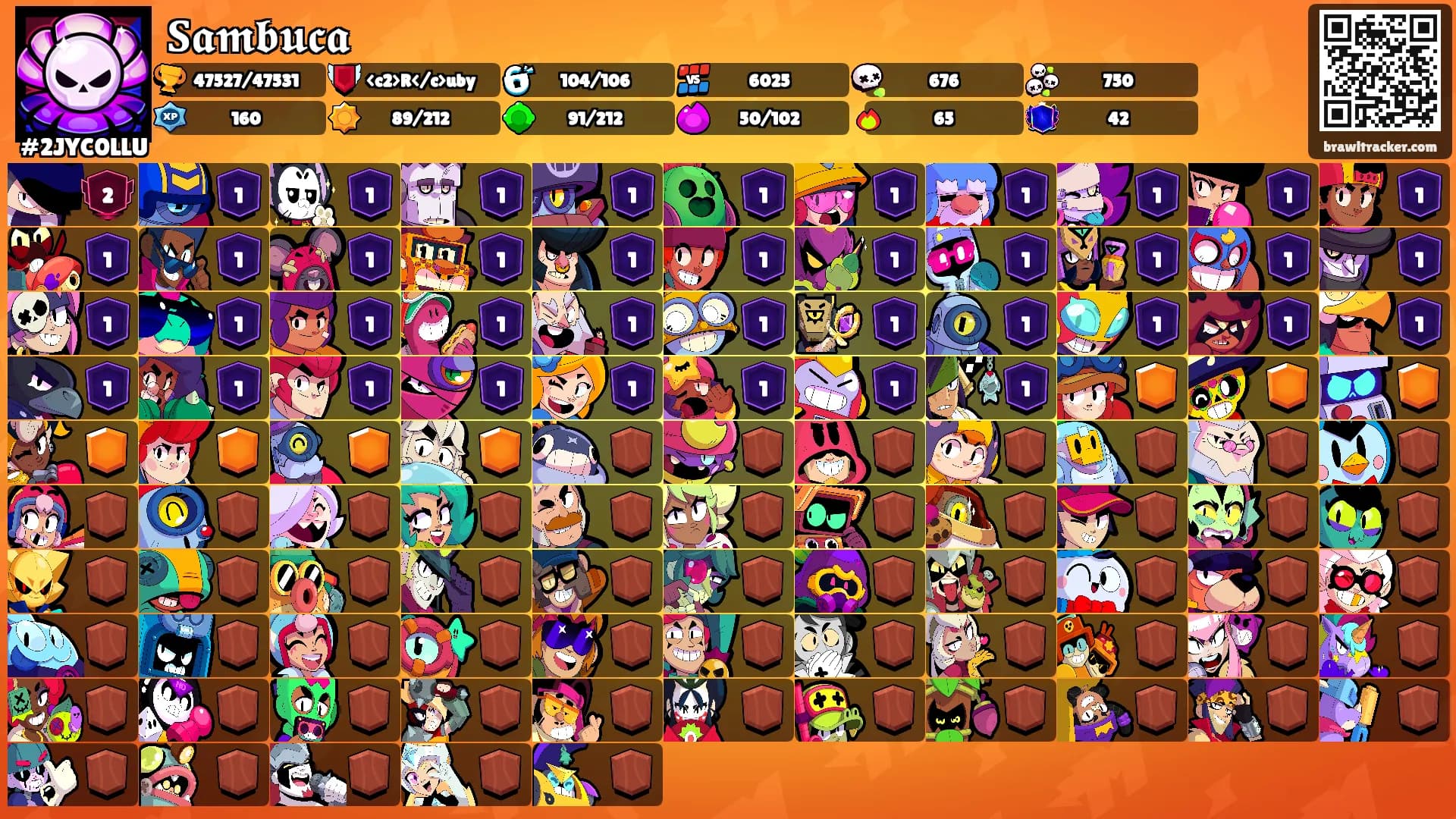 𝐒𝖆𝖒𝖇𝖚𝖈𝖆's Ranks
