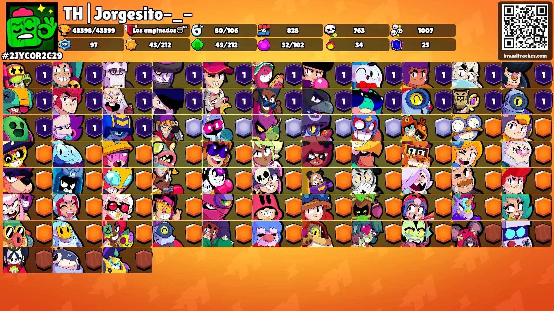 TH|Jorgesito-_-'s Ranks