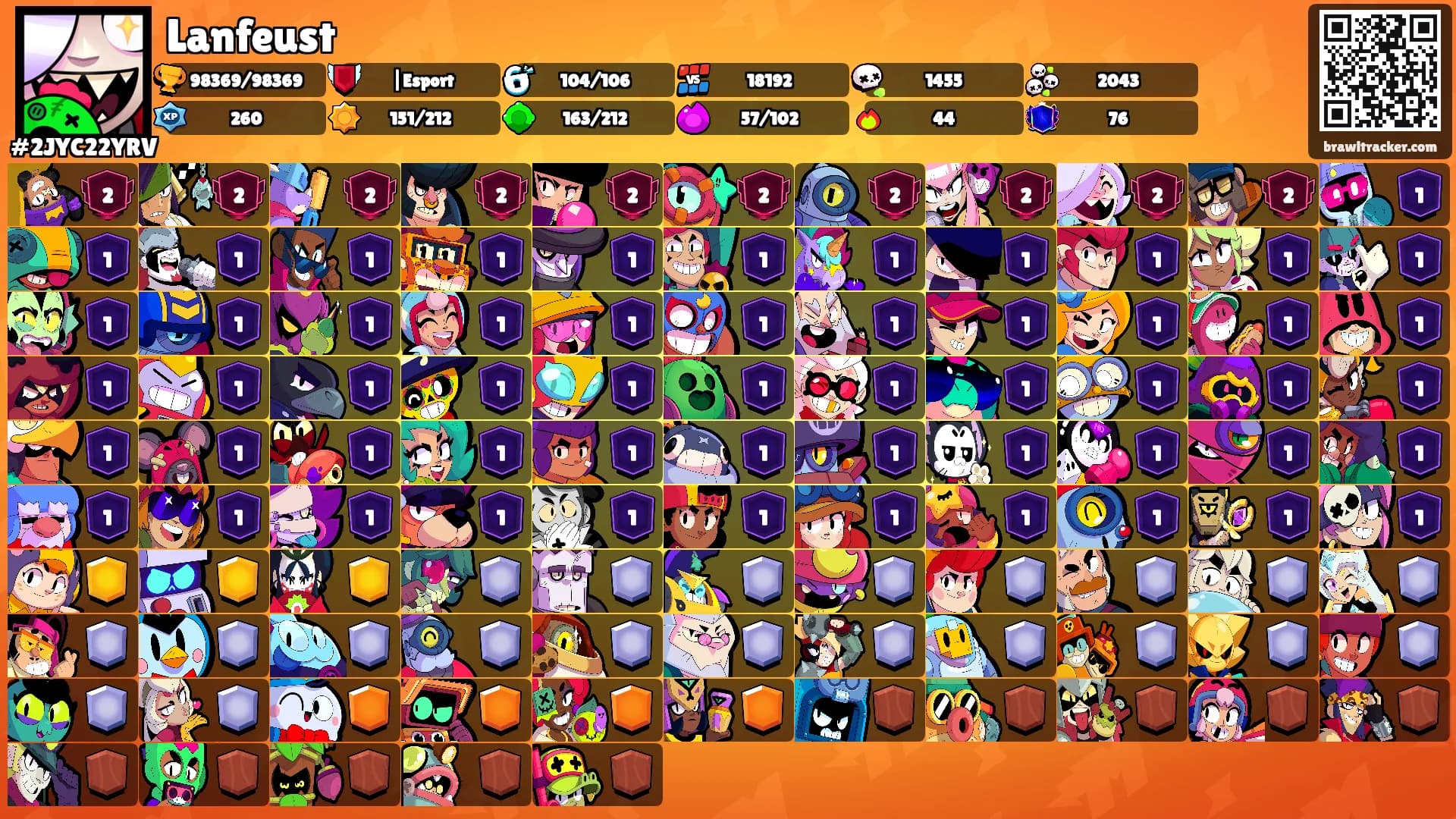 Lanfeust's Ranks