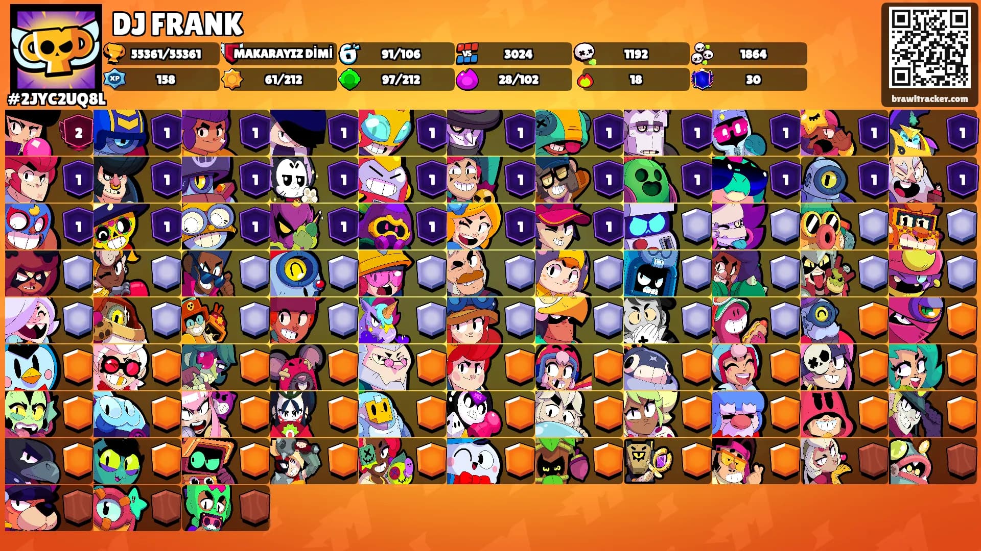 DJ FRANK's Ranks