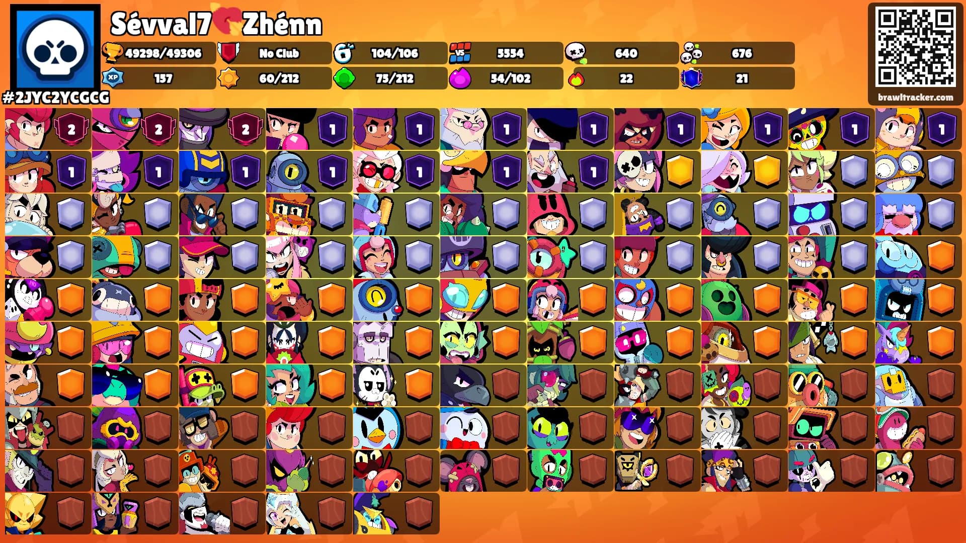 Sévval7💘Zhénn's Ranks