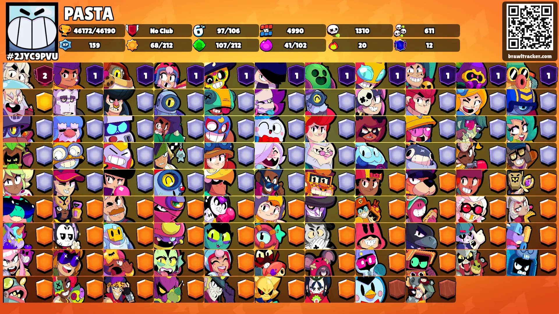 PASTA's Ranks