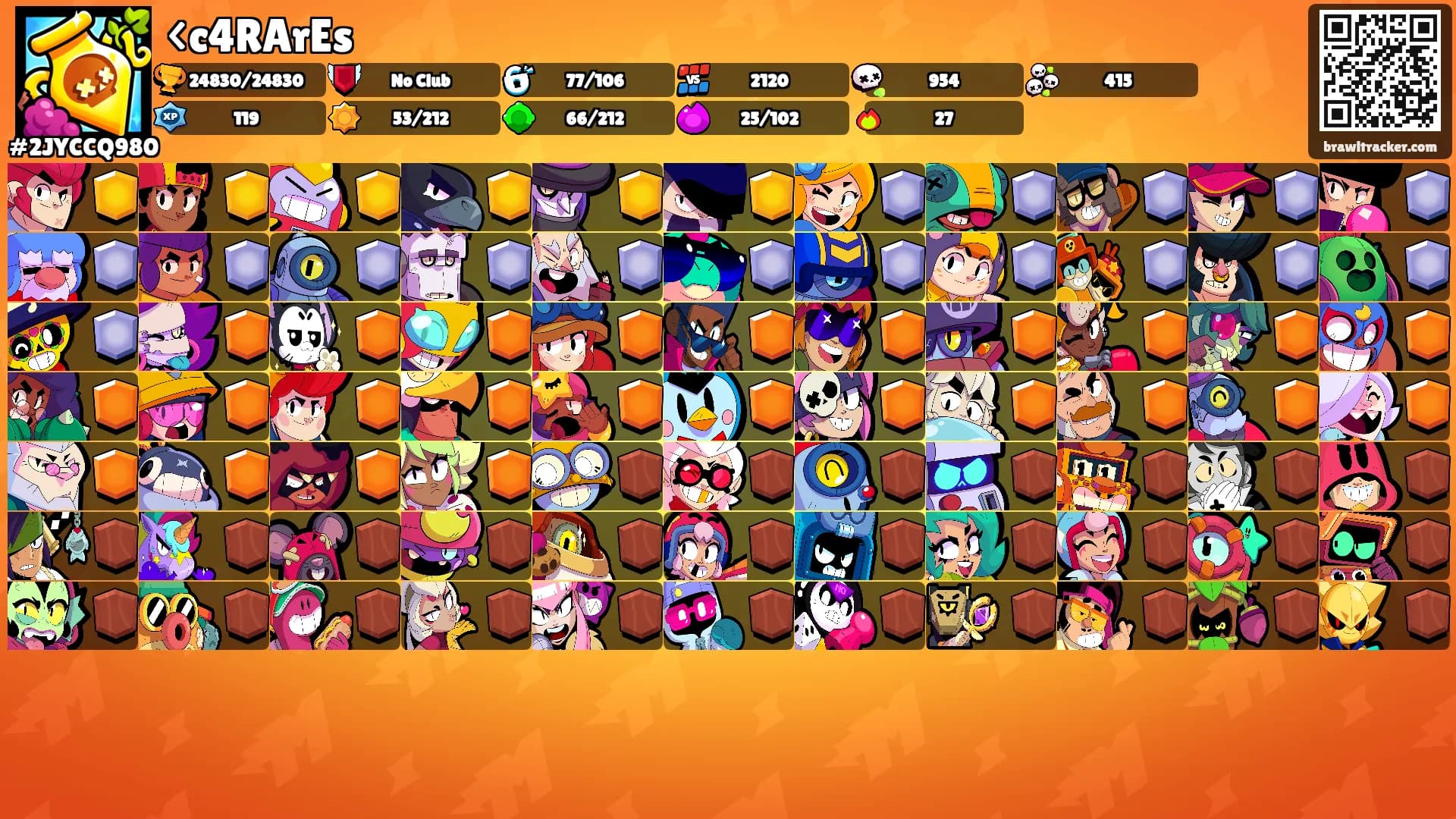 <c4RArEs's Ranks