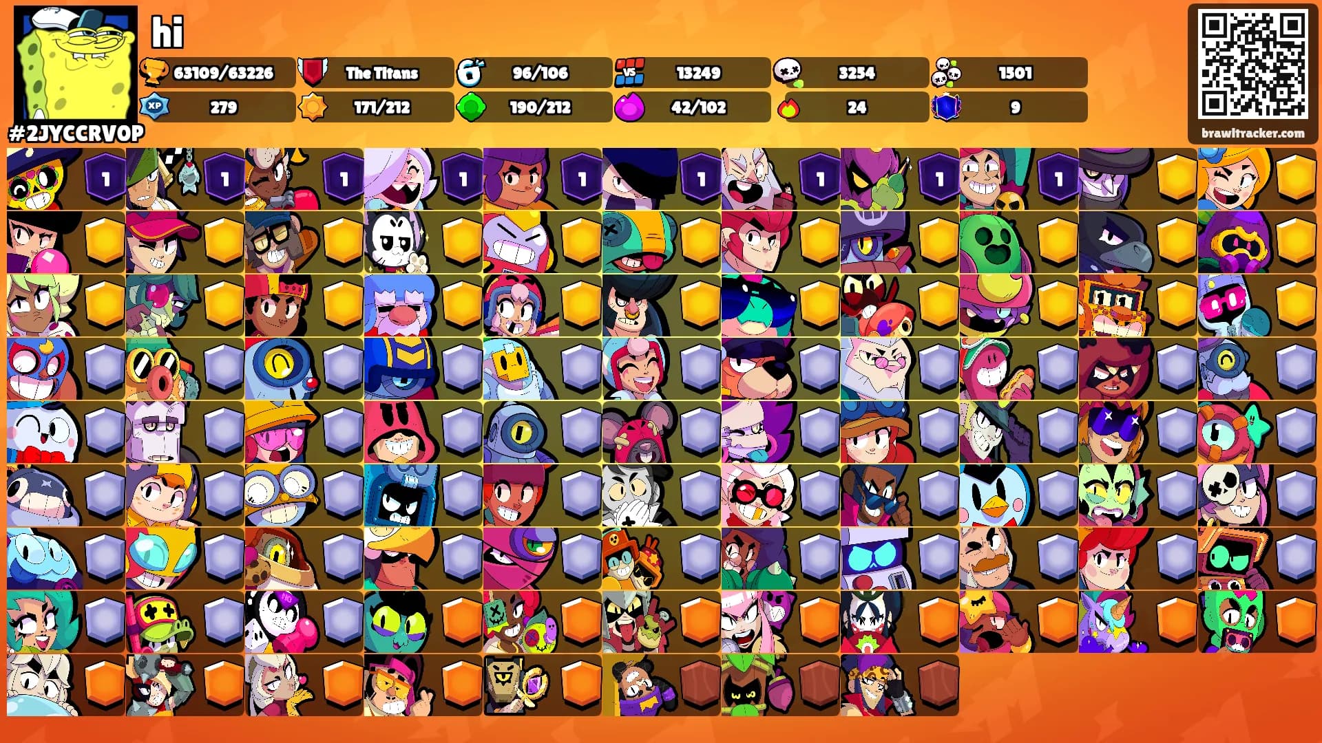hi's Ranks